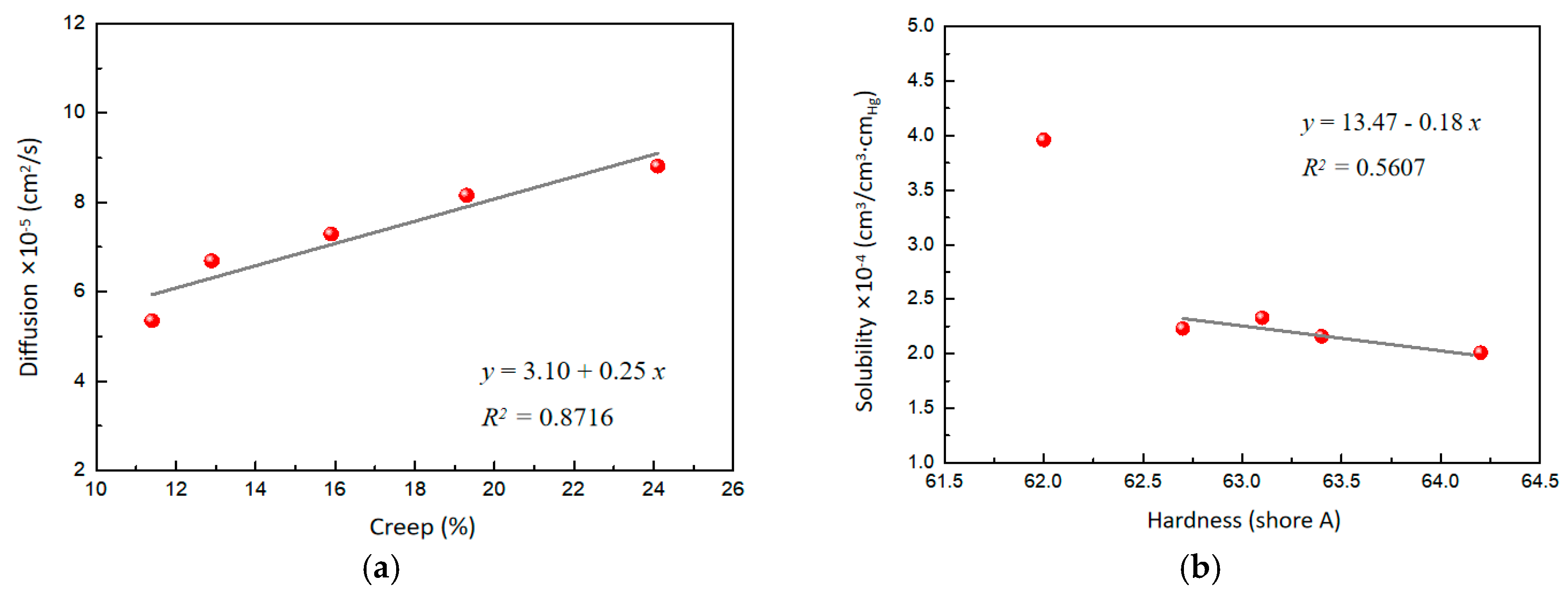 Molecules 29 03499 g005
