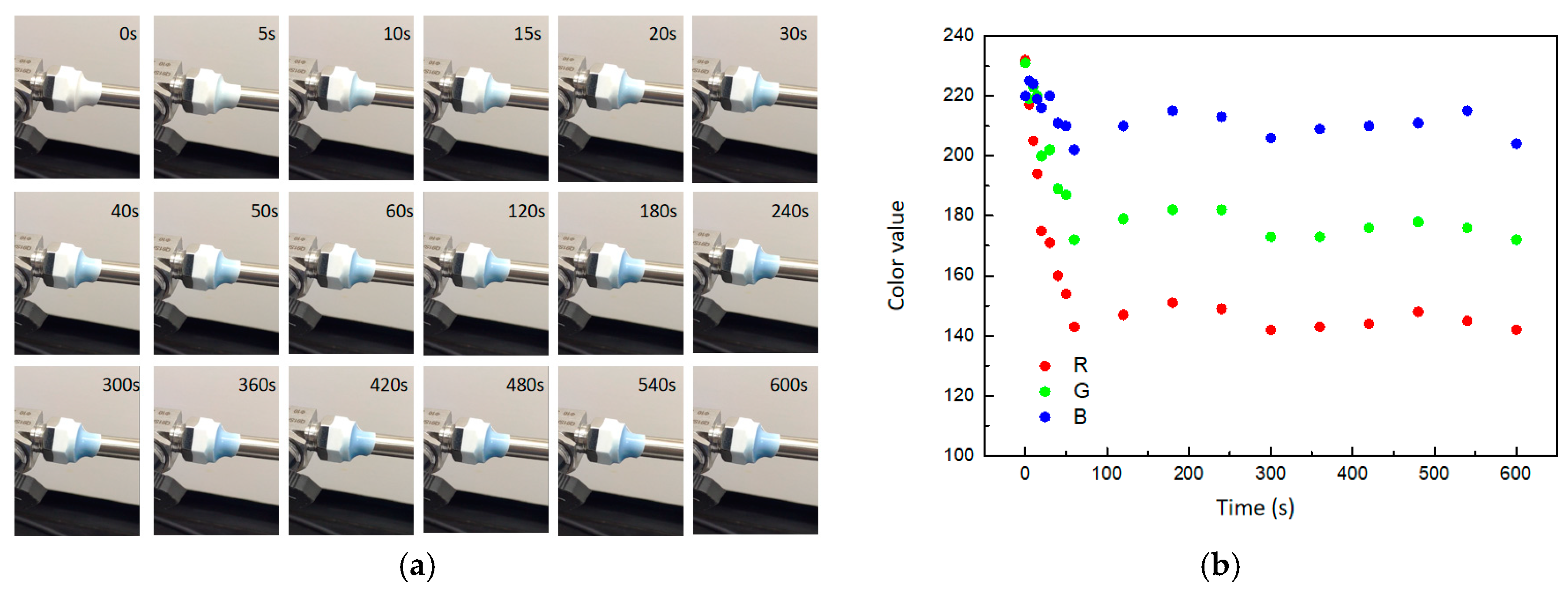 Molecules 29 03499 g008