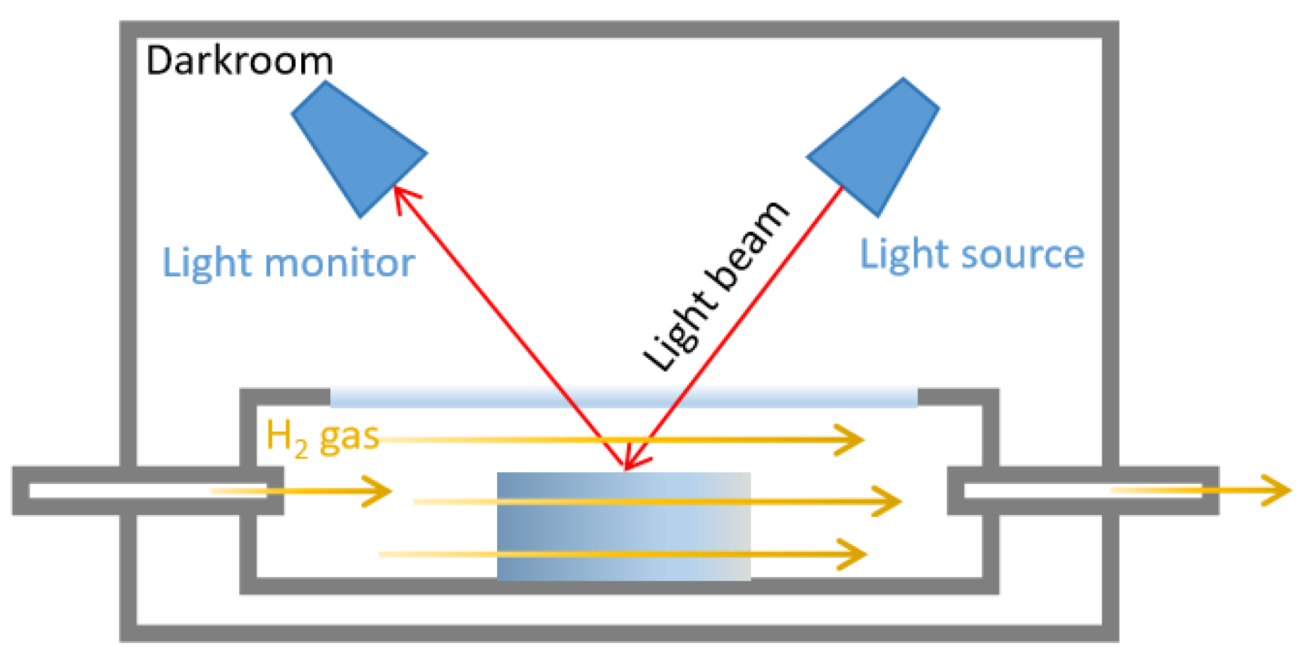 Molecules 29 03499 g010