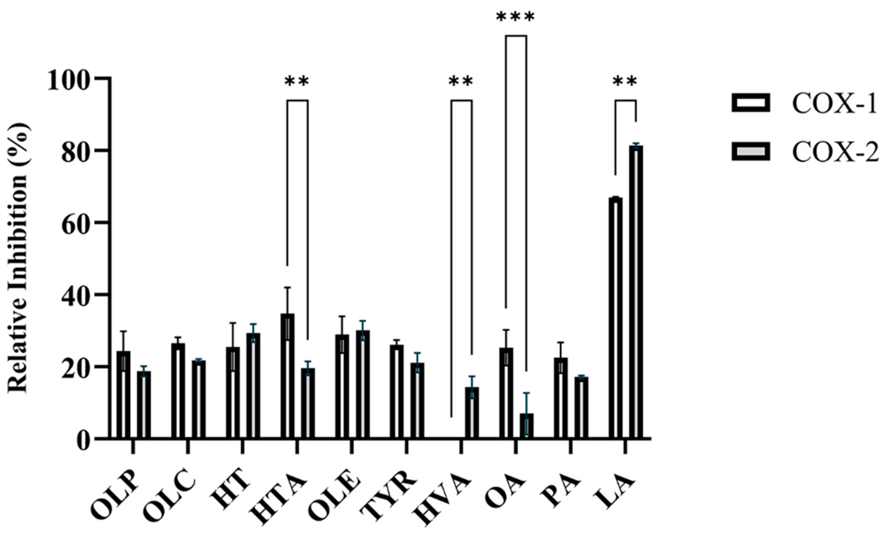 Molecules 29 03502 g002