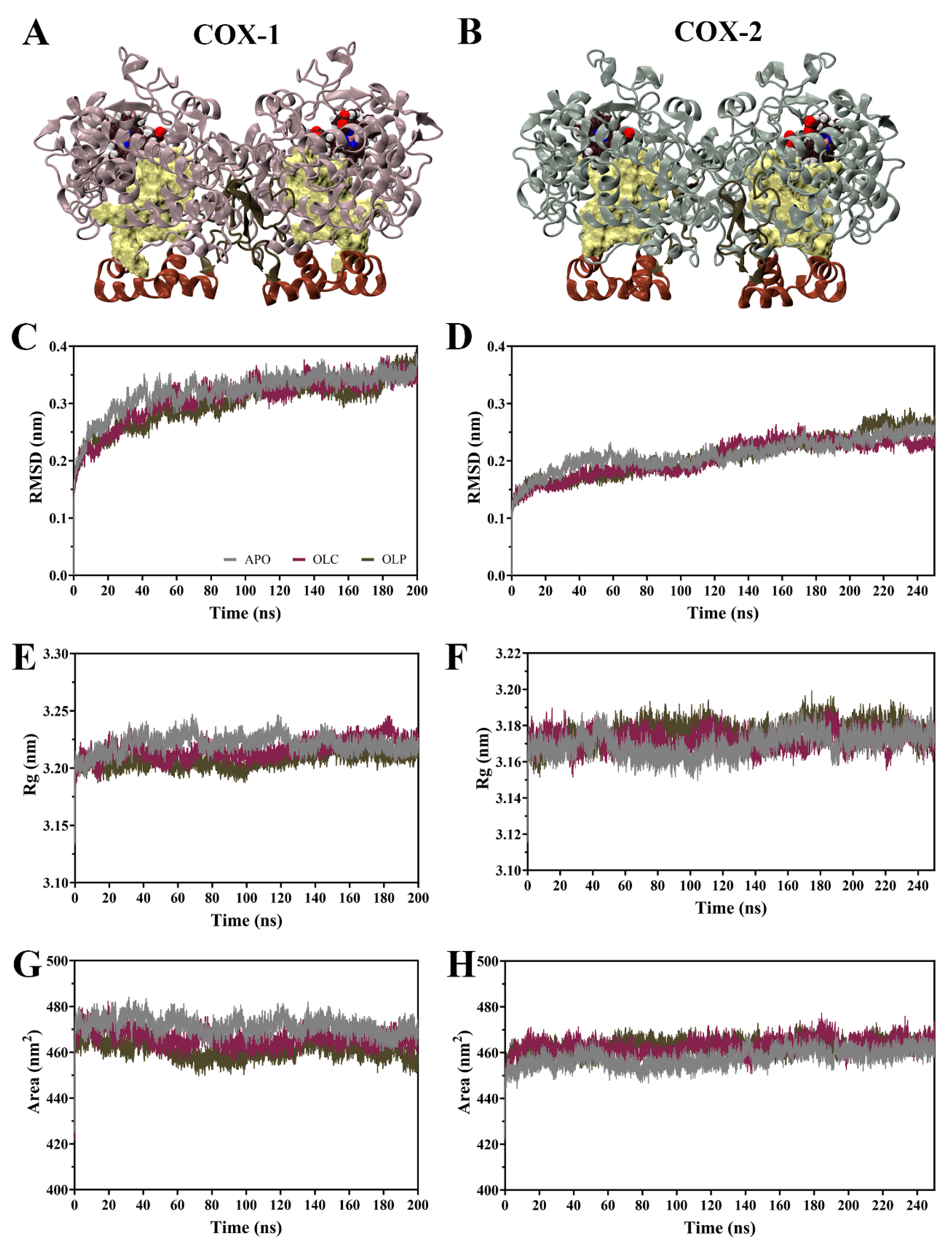 Molecules 29 03502 g003