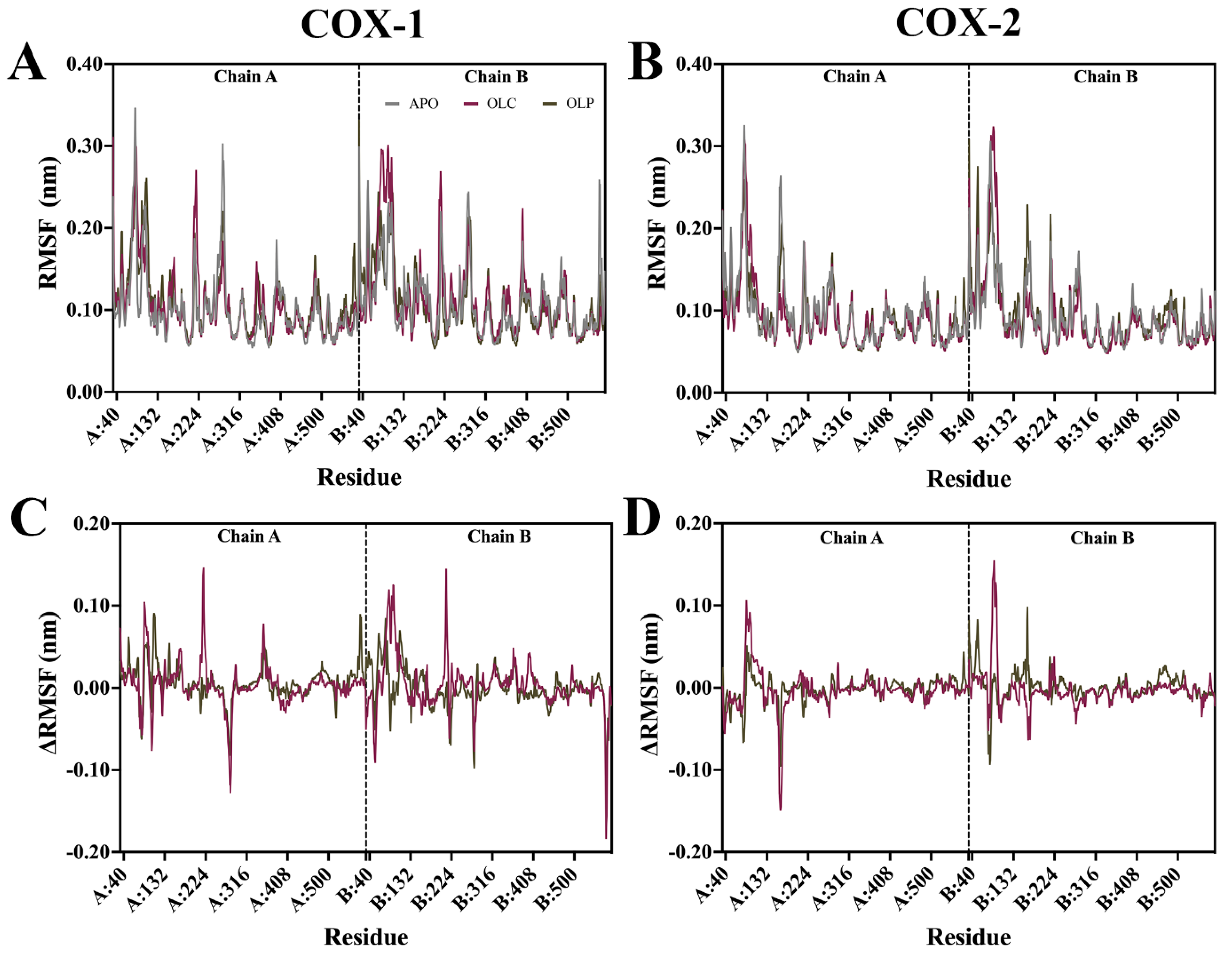 Molecules 29 03502 g004