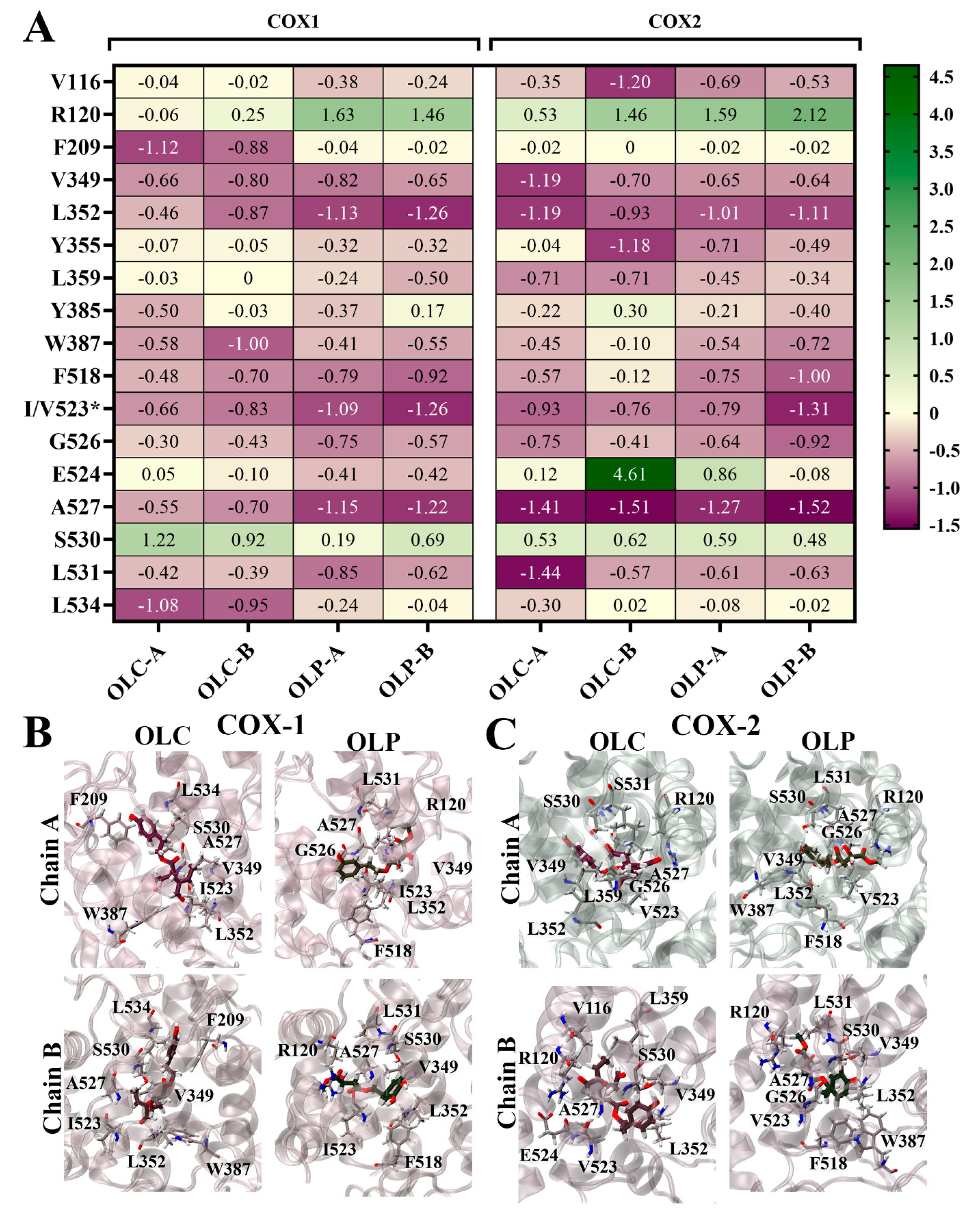 Molecules 29 03502 g006