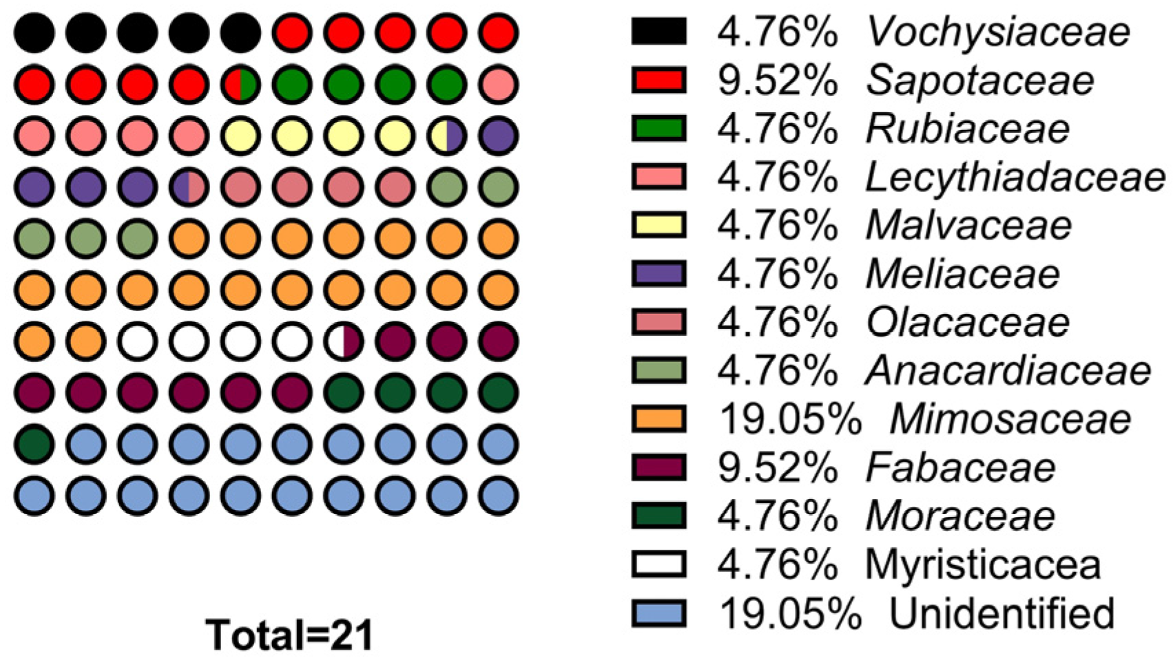 Molecules 29 03503 g001