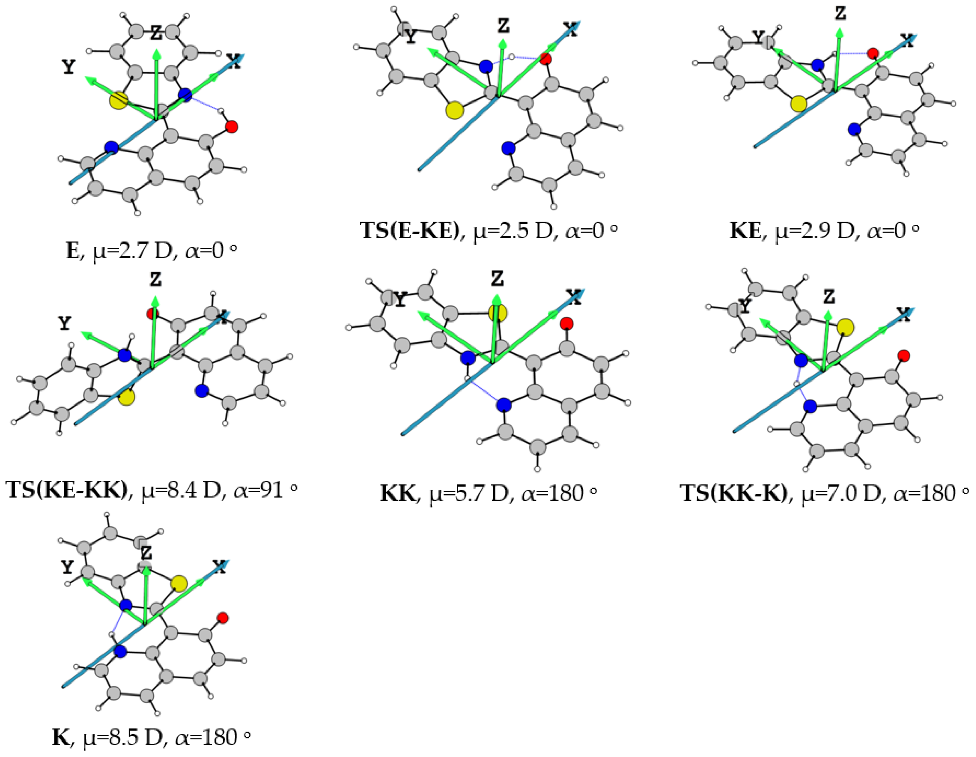 Molecules 29 03506 g003 Molecules 29 03506 g003