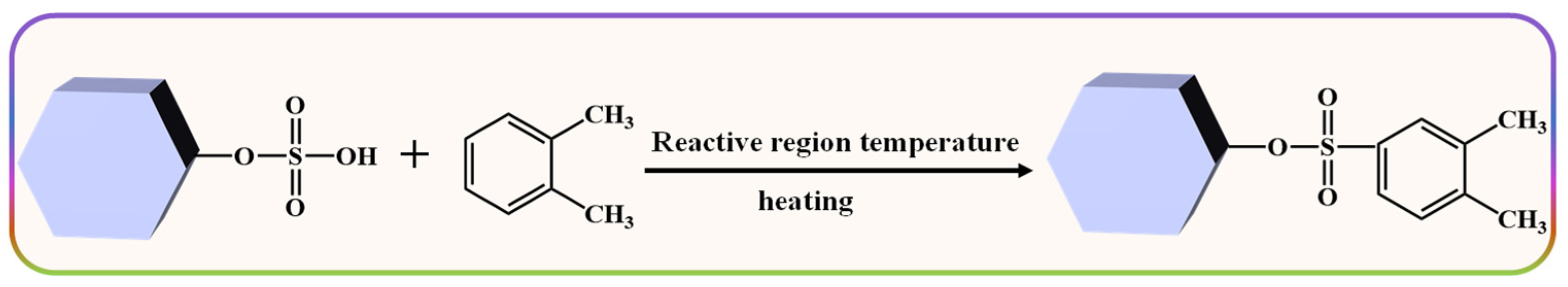 Molecules 29 03507 sch002