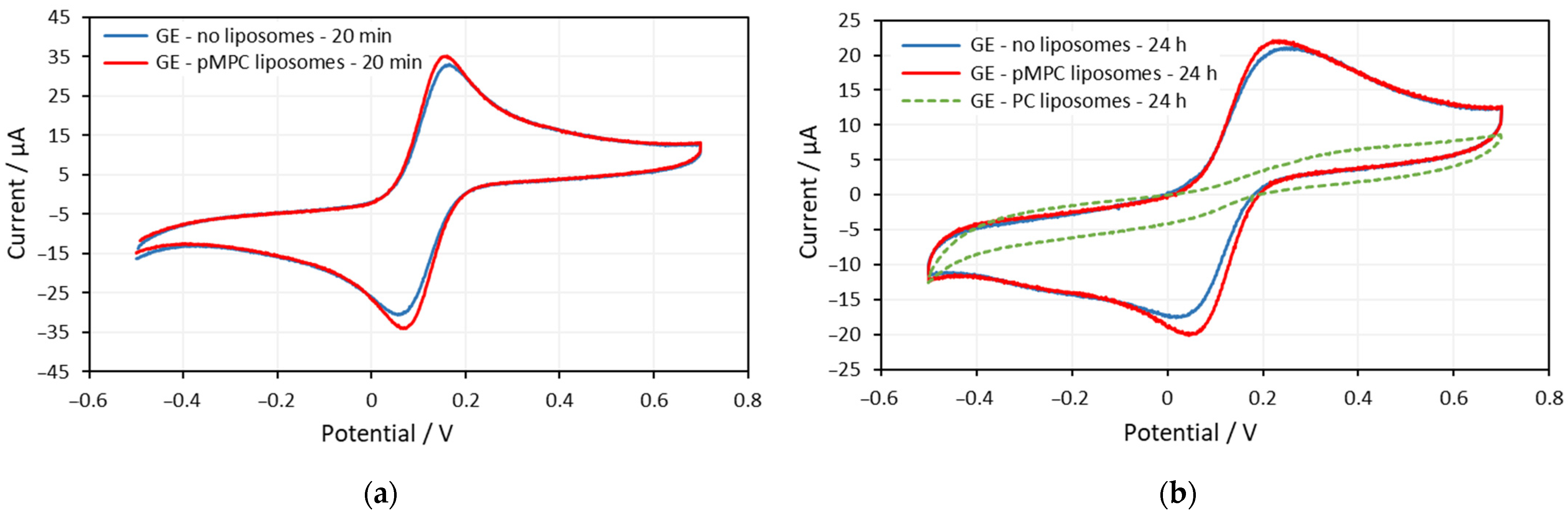Molecules 29 03511 g001 Molecules 29 03511 g001