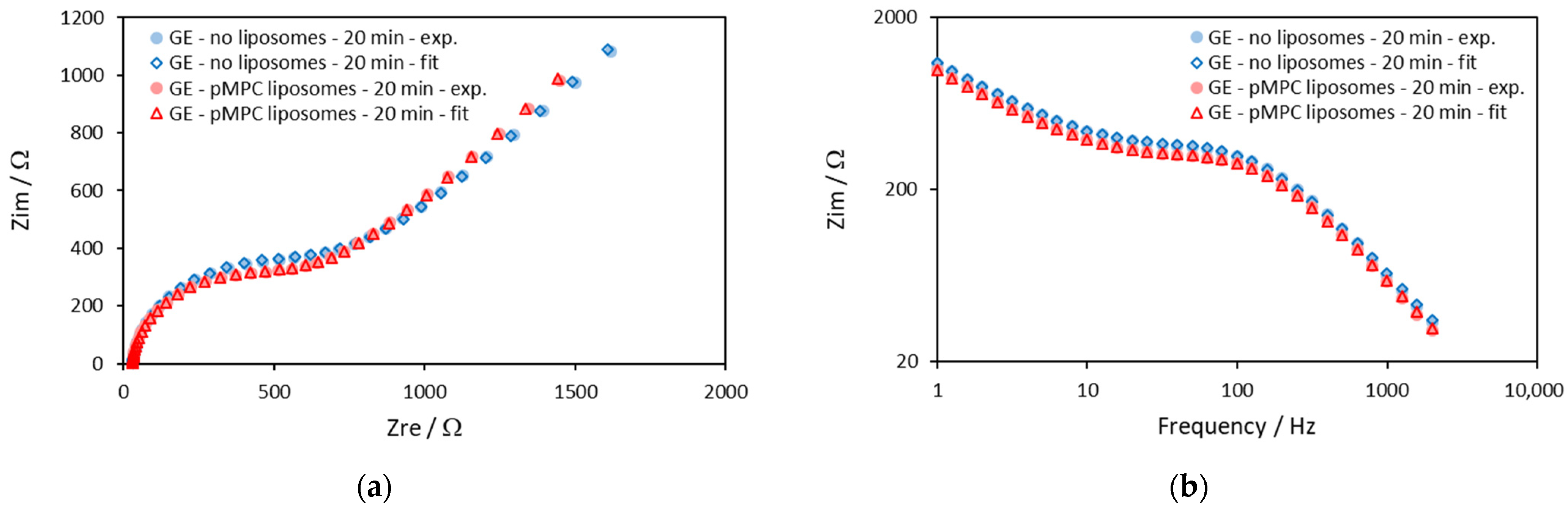 Molecules 29 03511 g002 Molecules 29 03511 g002