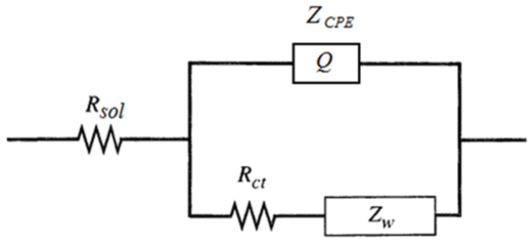 Molecules 29 03511 g003 Molecules 29 03511 g003