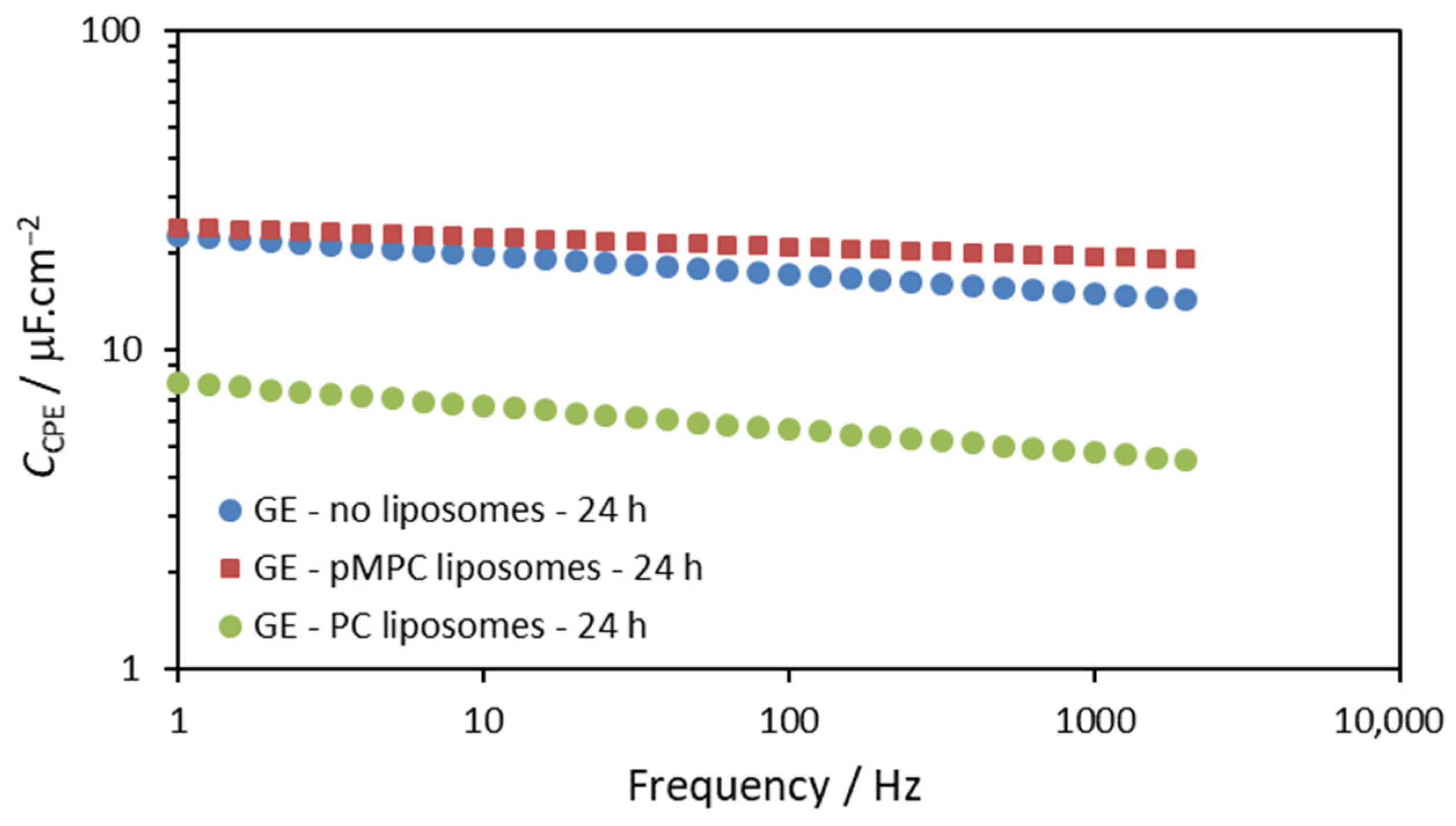Molecules 29 03511 g005 Molecules 29 03511 g005