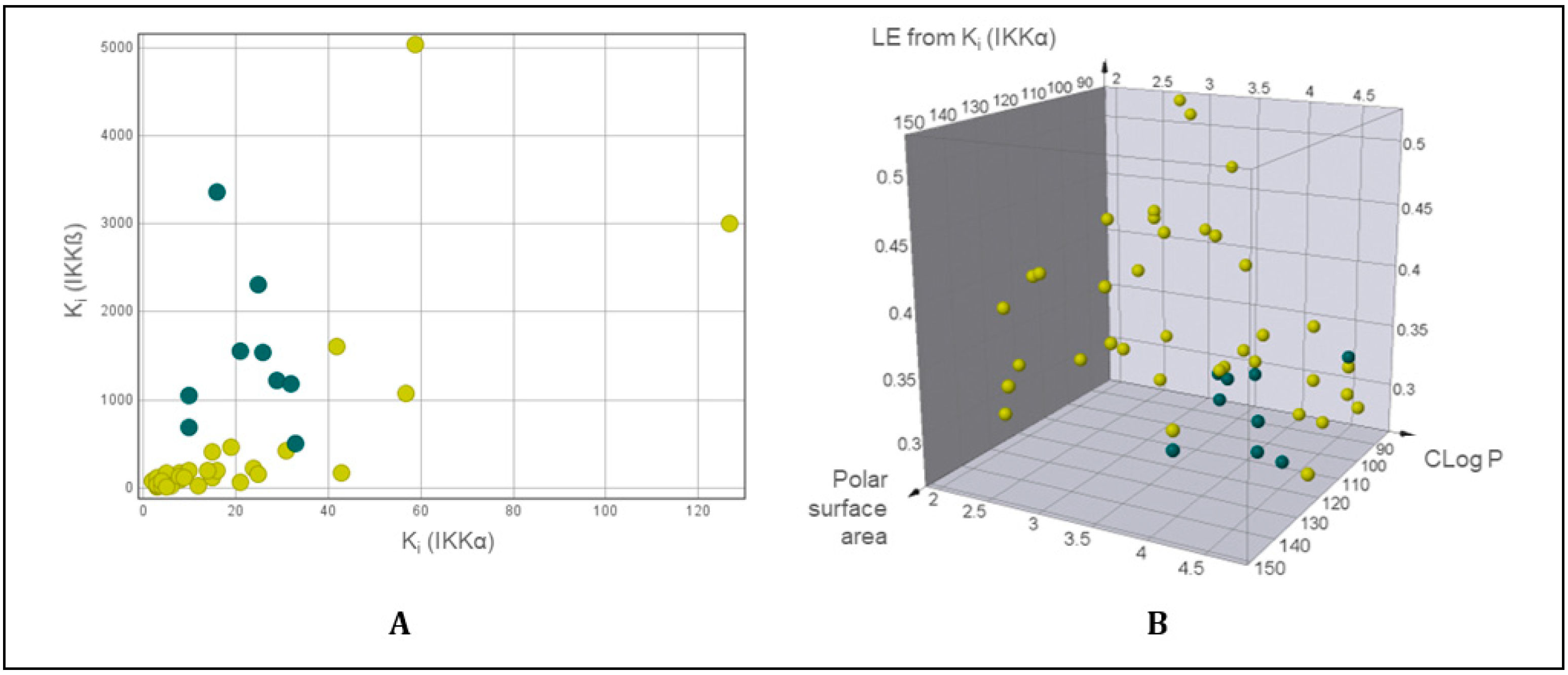 Molecules 29 03515 g009