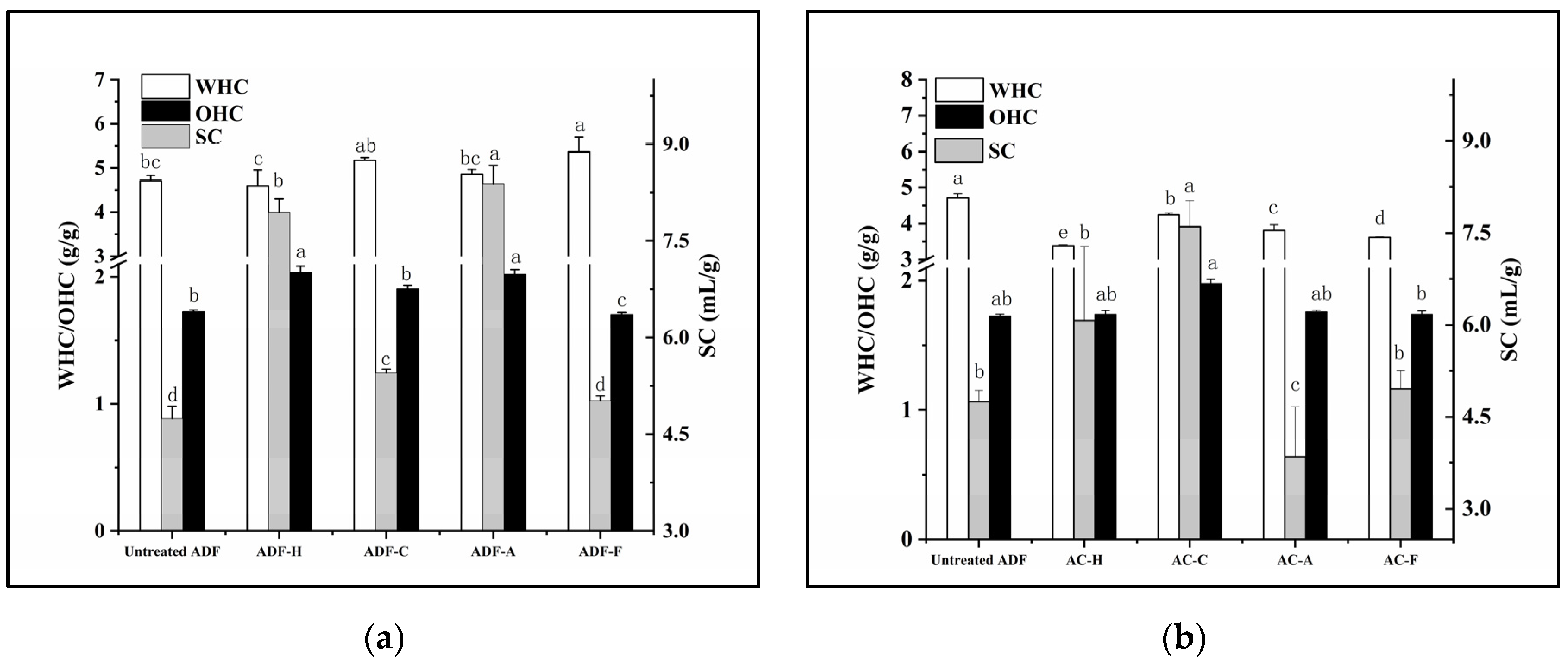 Molecules 29 03519 g001
