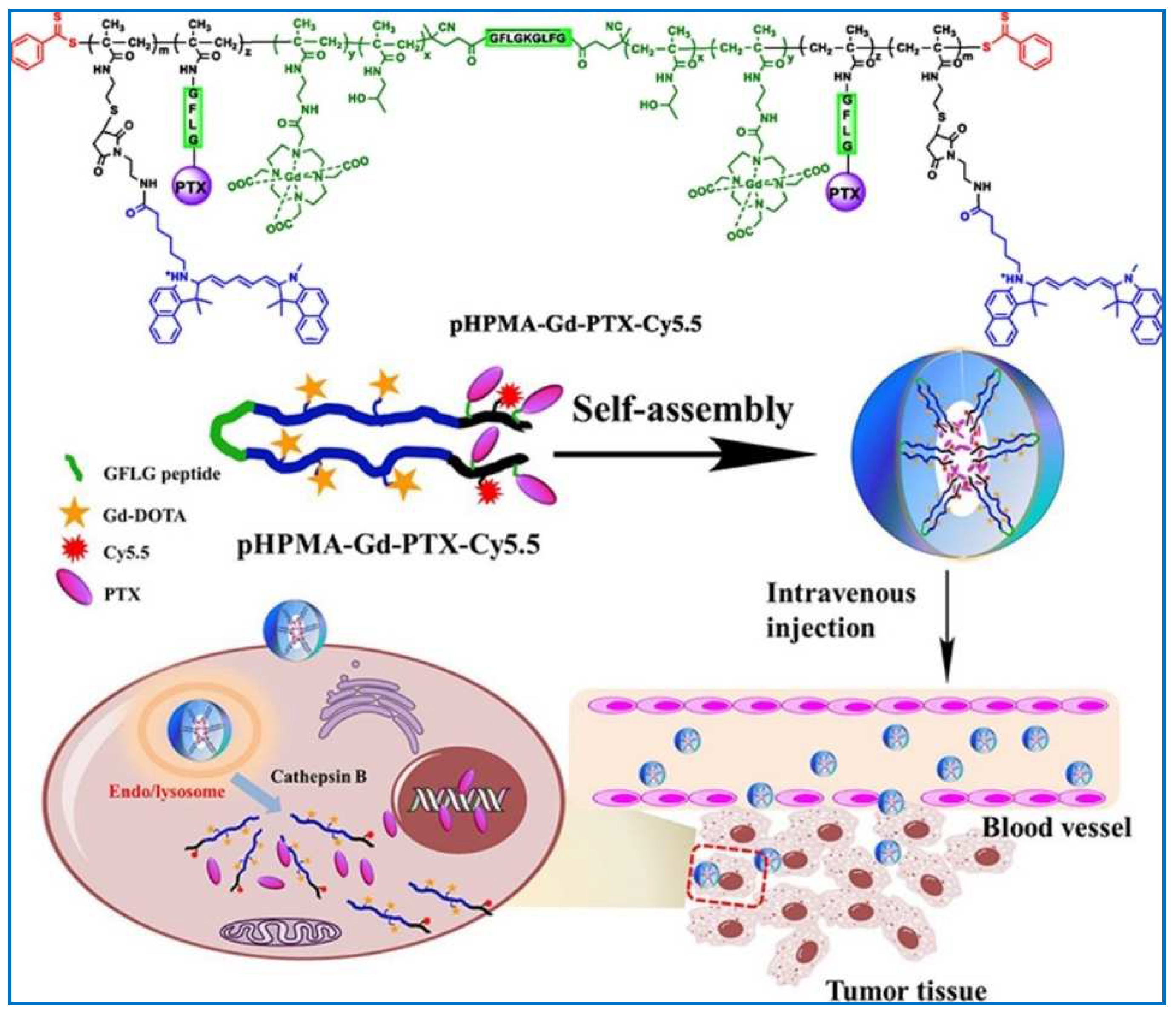 Molecules 29 03520 g008