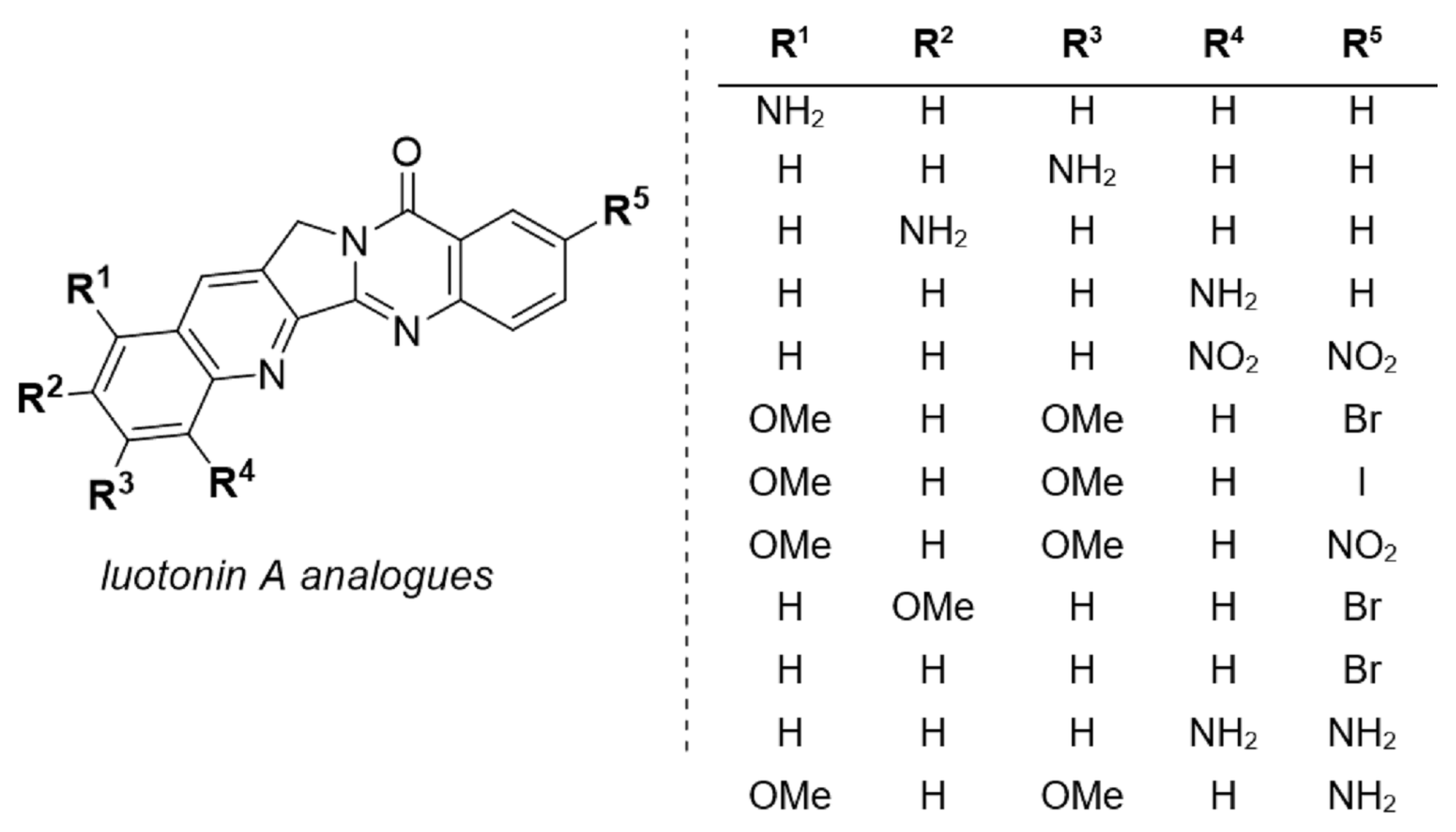 Molecules 29 03522 g002