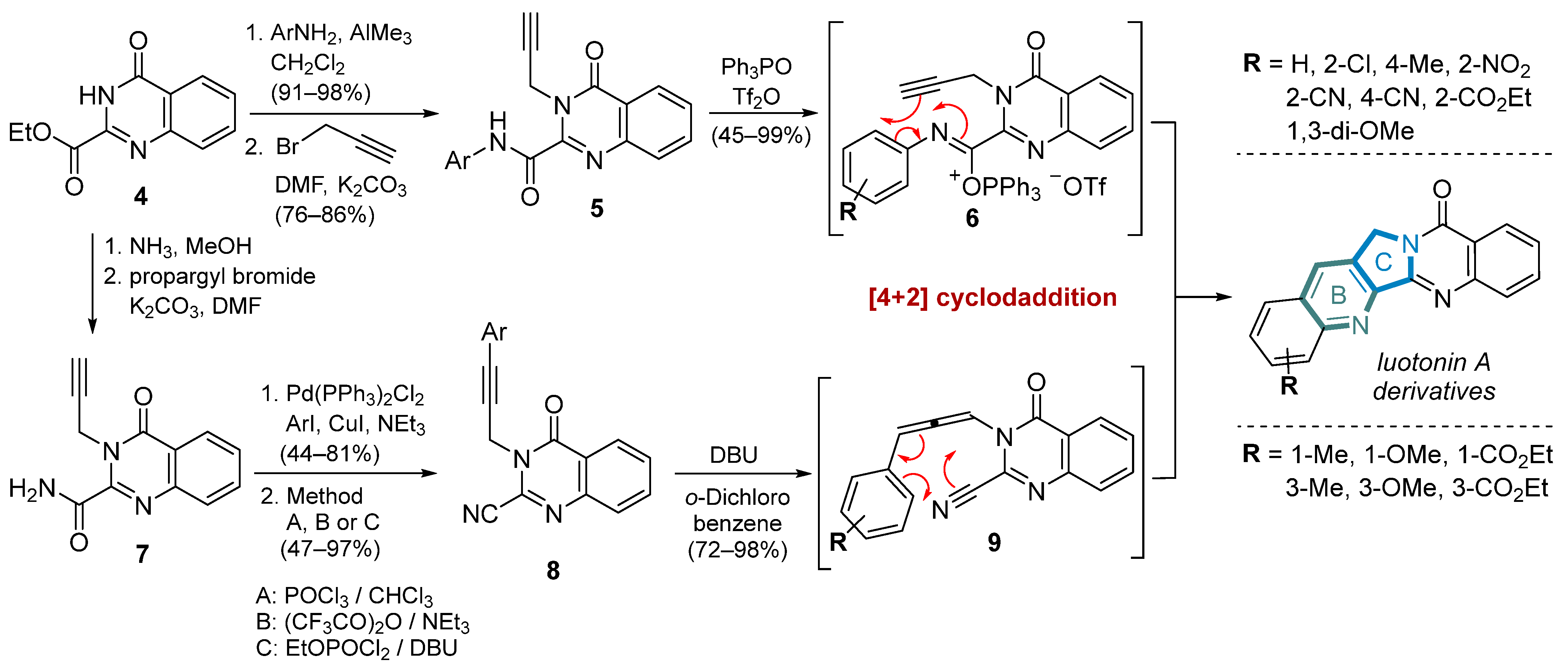 Molecules 29 03522 sch001