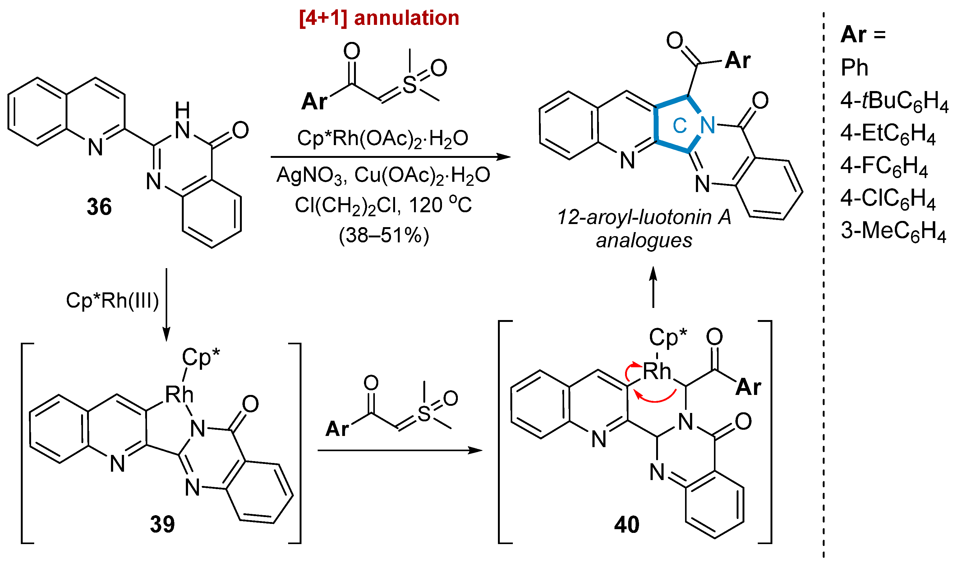 Molecules 29 03522 sch014