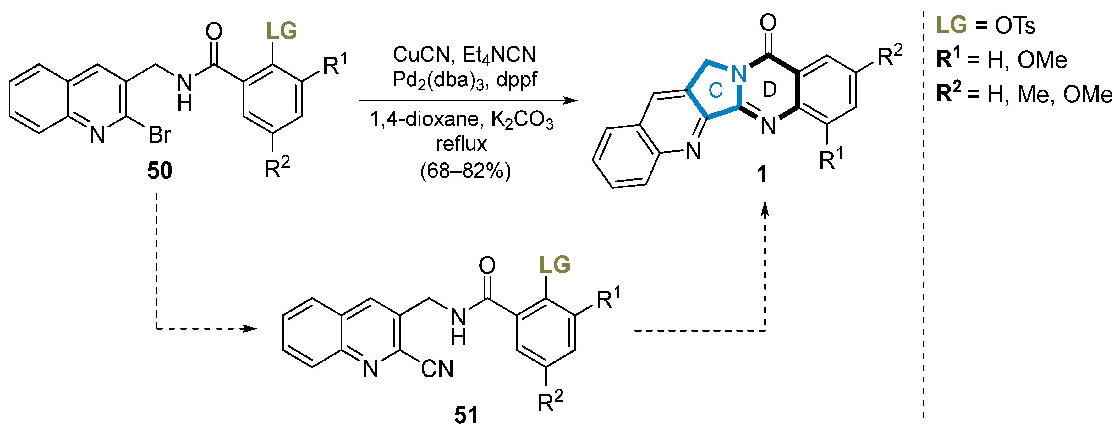 Molecules 29 03522 sch017