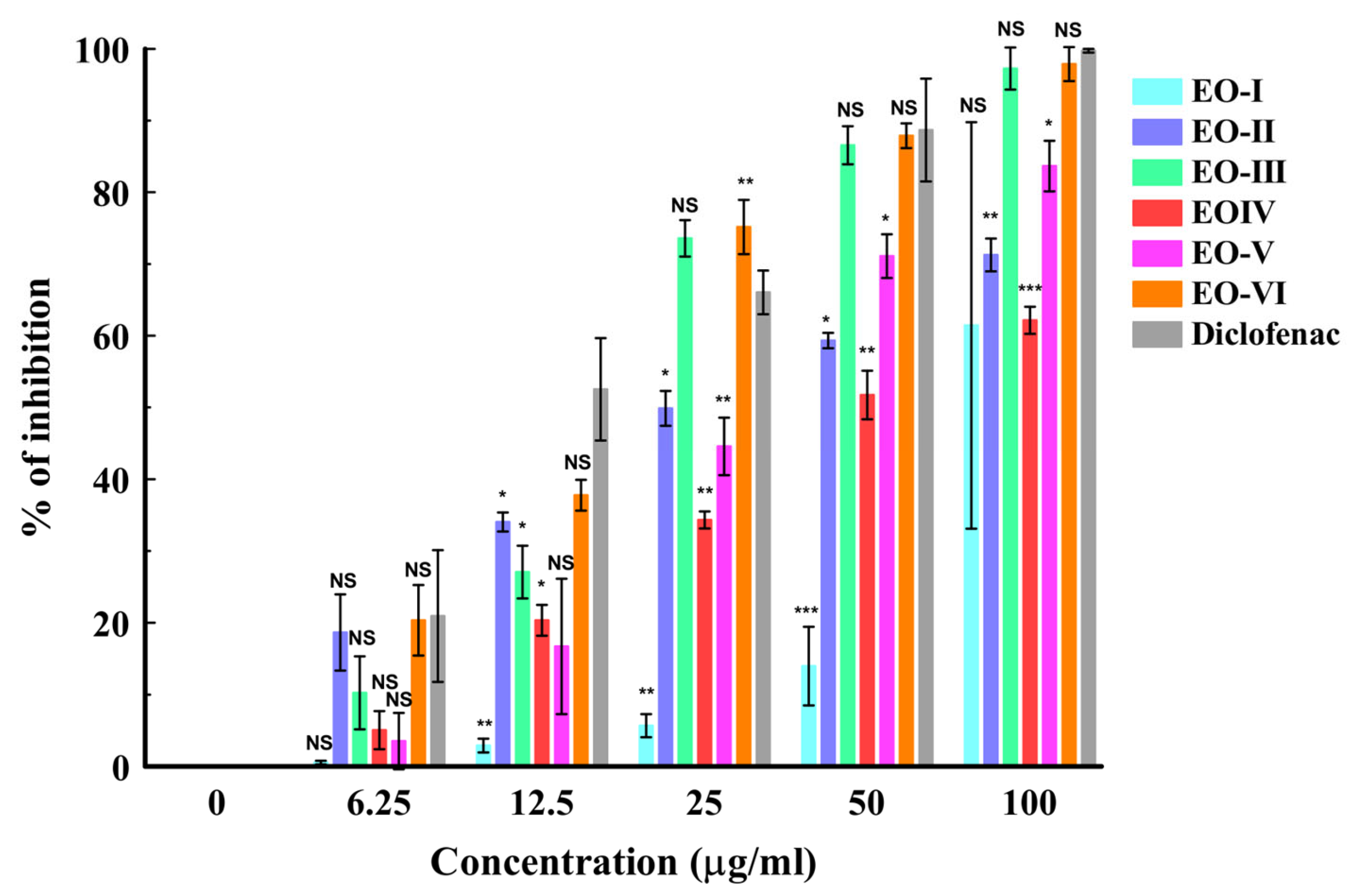 Molecules 29 03523 g002