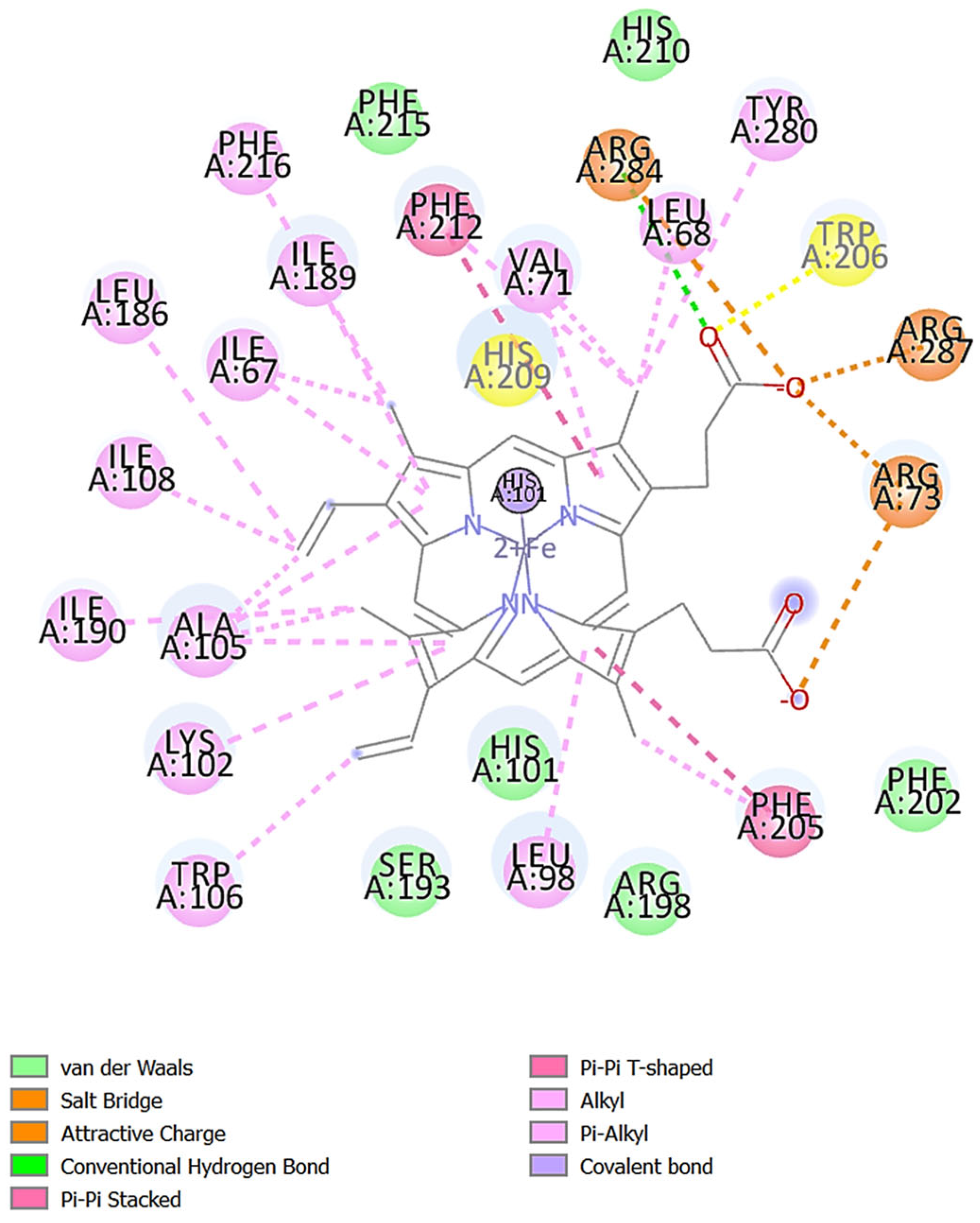 Molecules 29 03523 g004