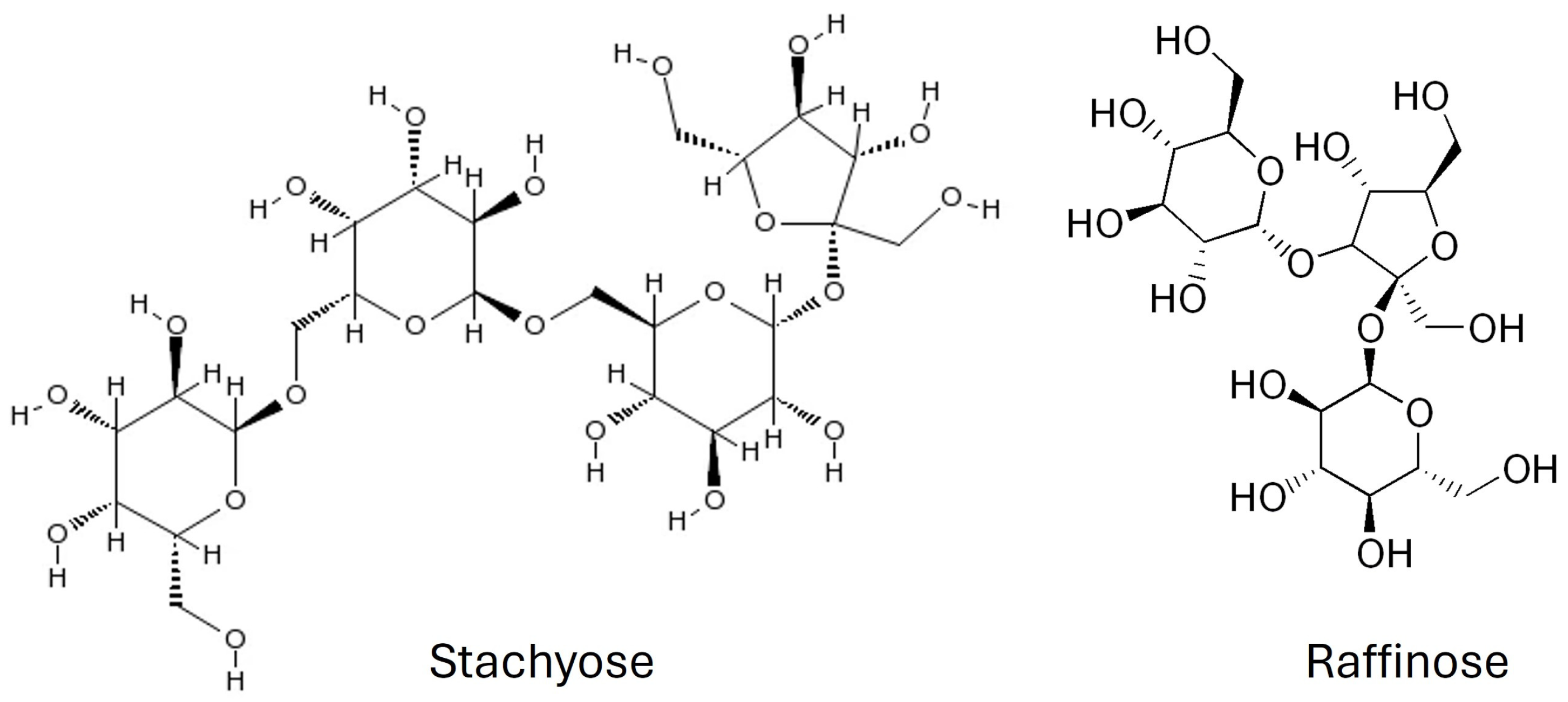 Molecules 29 03525 g001