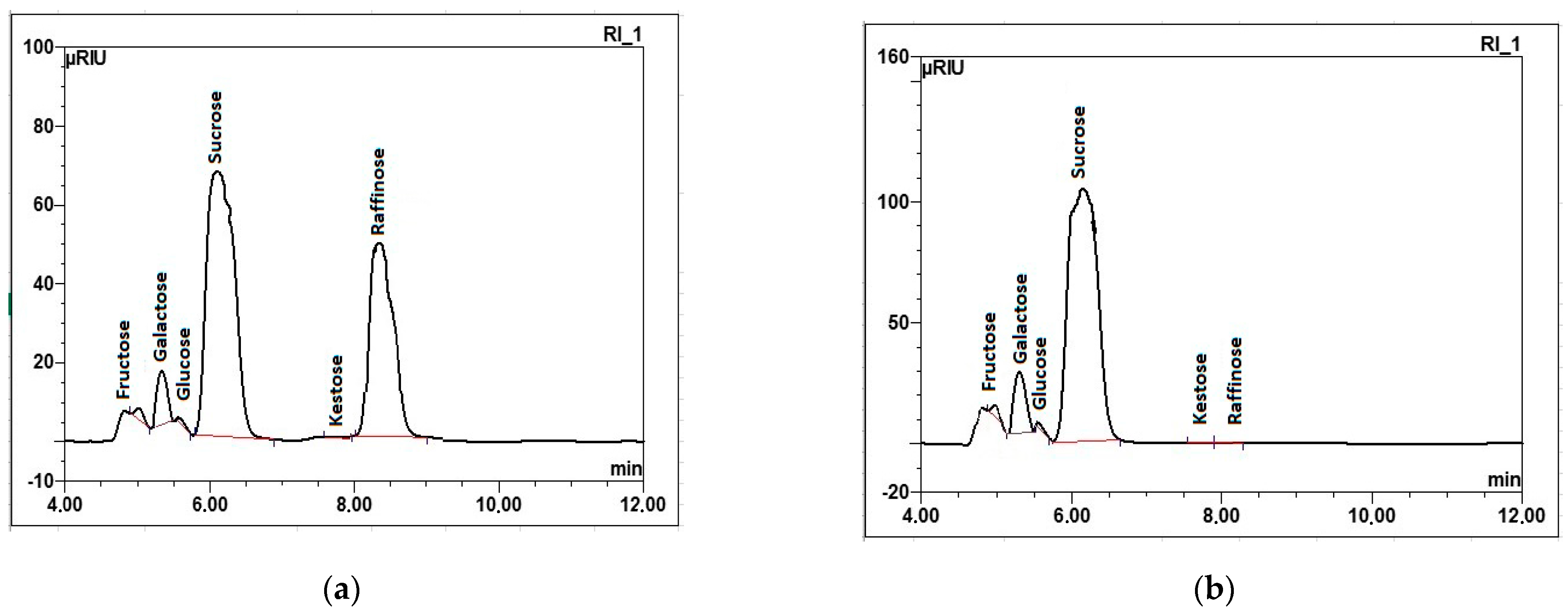 Molecules 29 03526 g001 Molecules 29 03526 g001