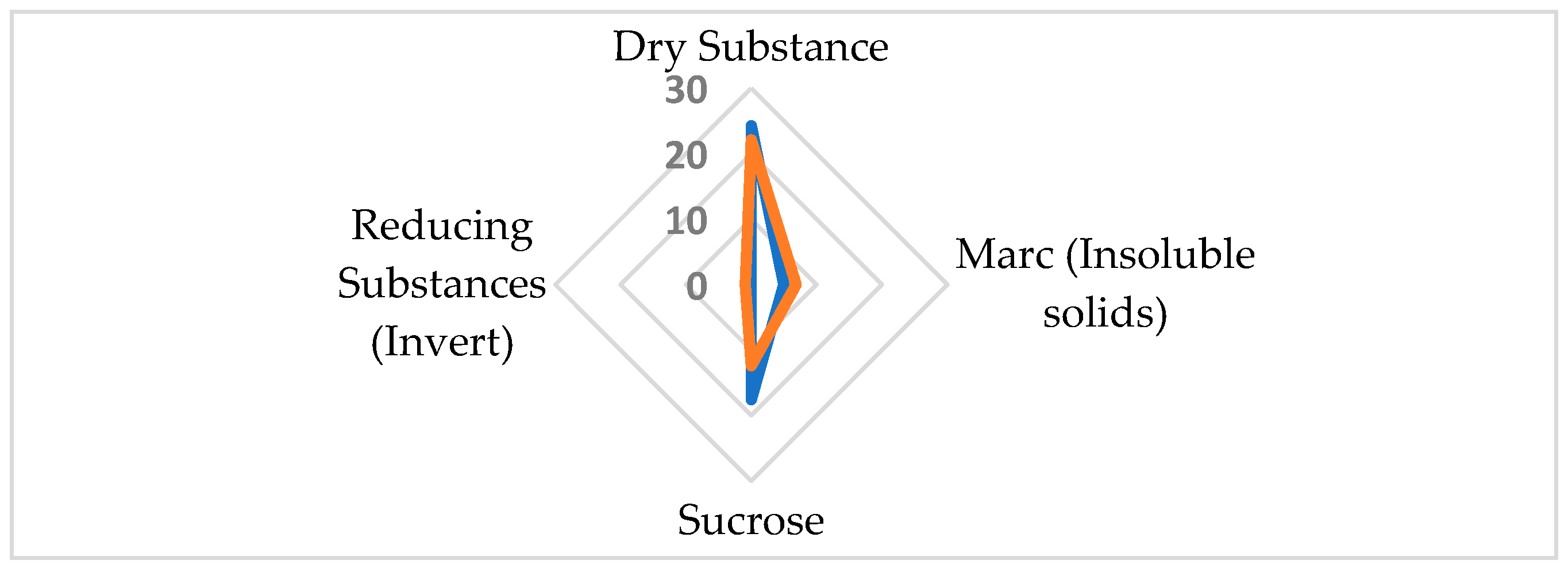 Molecules 29 03526 g002 Molecules 29 03526 g002