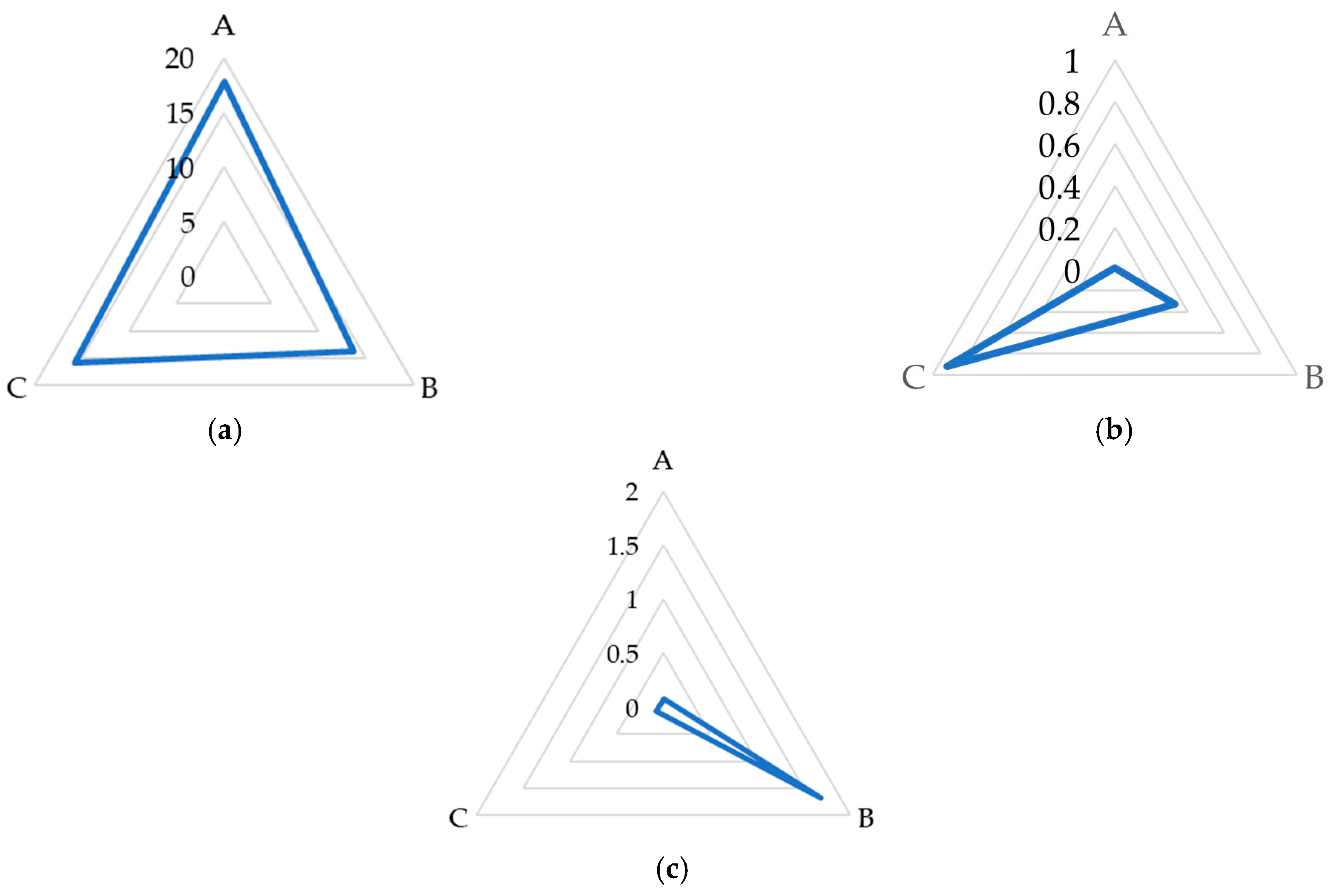 Molecules 29 03526 g004 Molecules 29 03526 g004