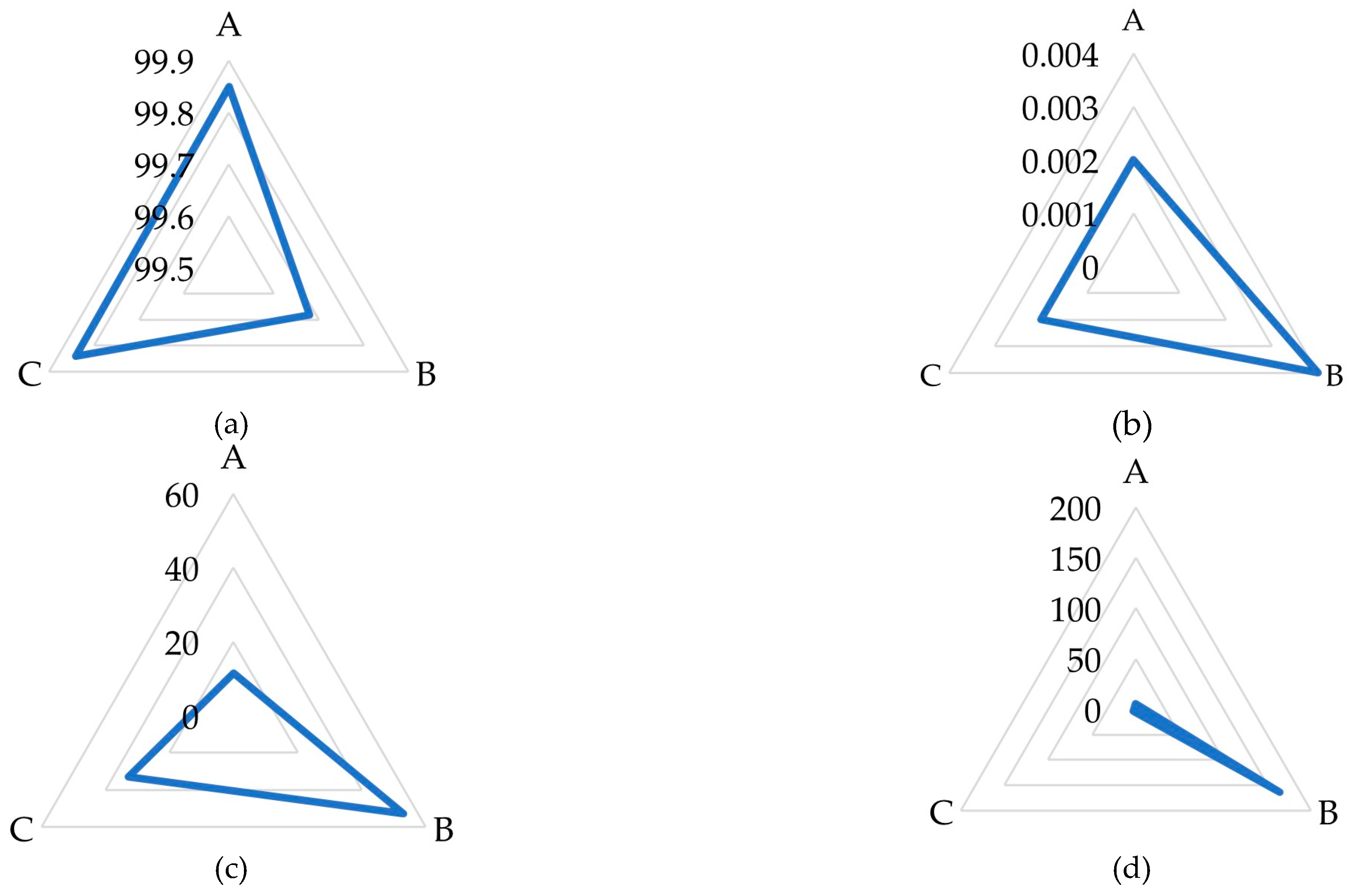 Molecules 29 03526 g005 Molecules 29 03526 g005