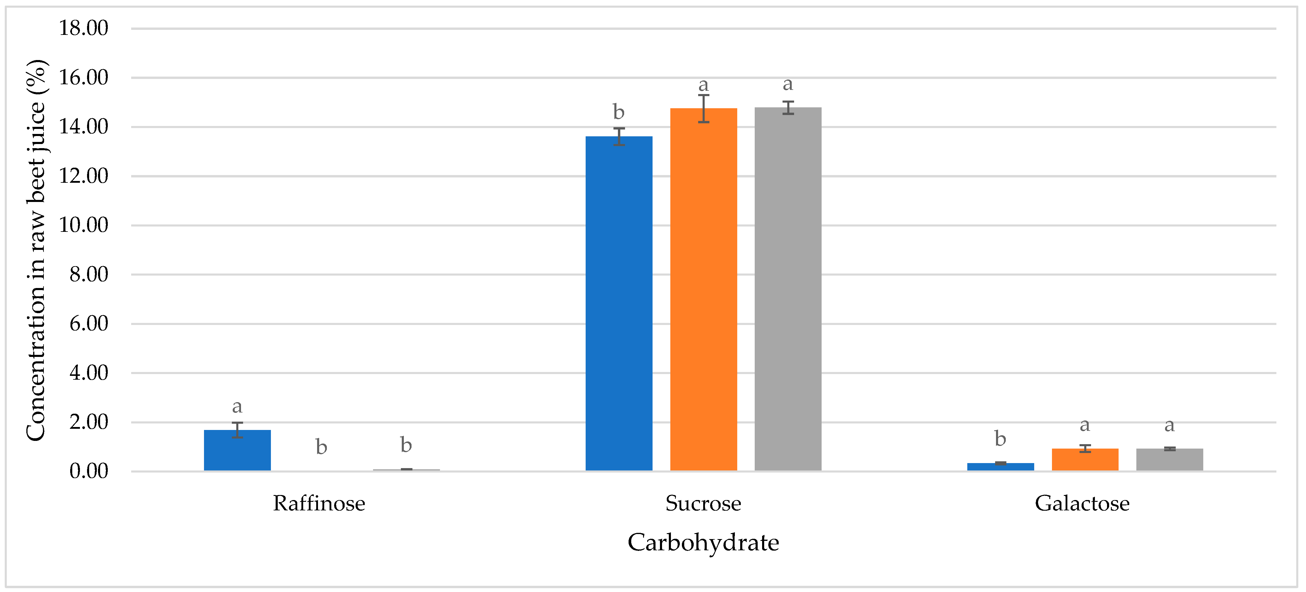 Molecules 29 03526 g006 Molecules 29 03526 g006
