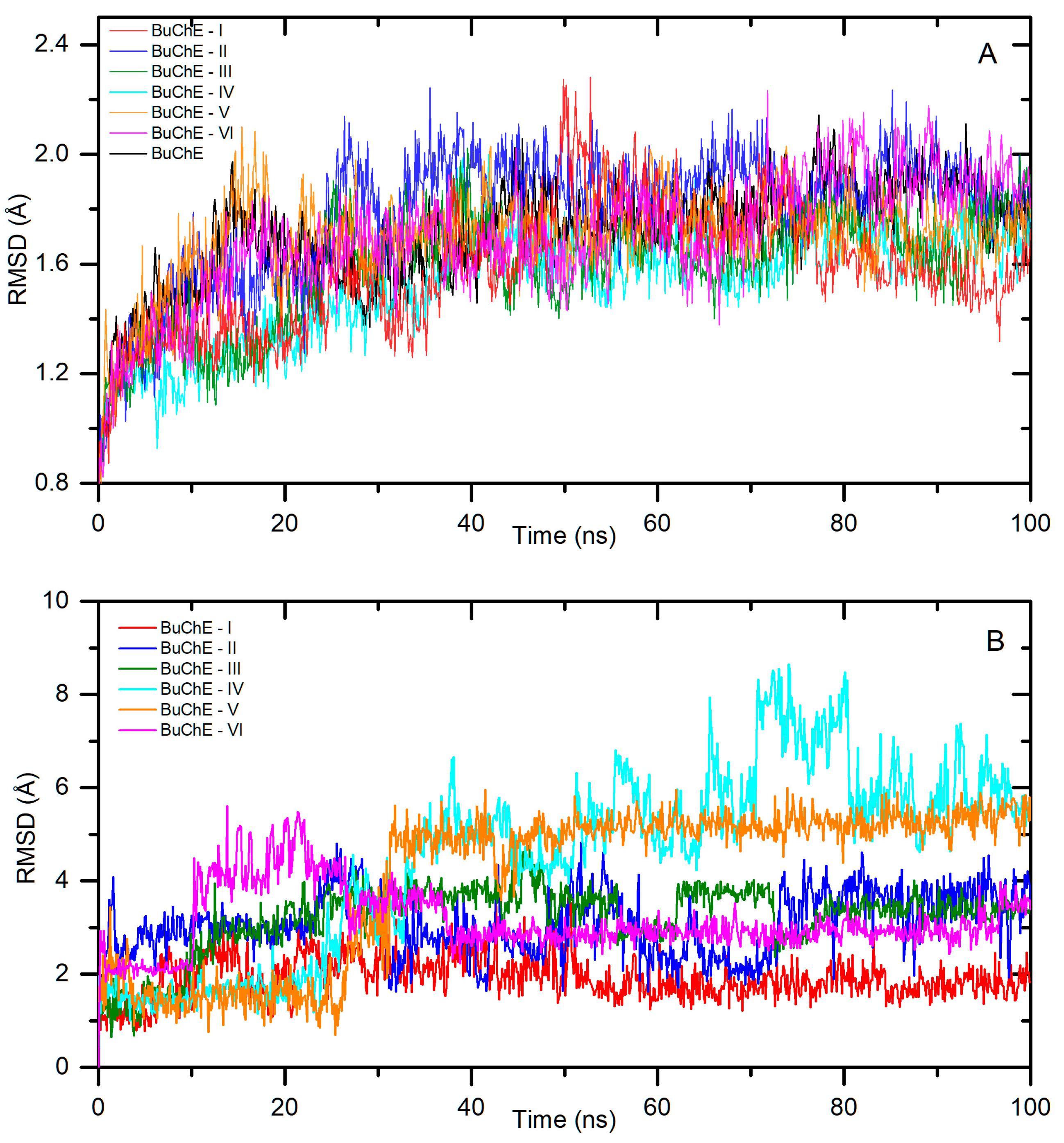 Molecules 29 03528 g007