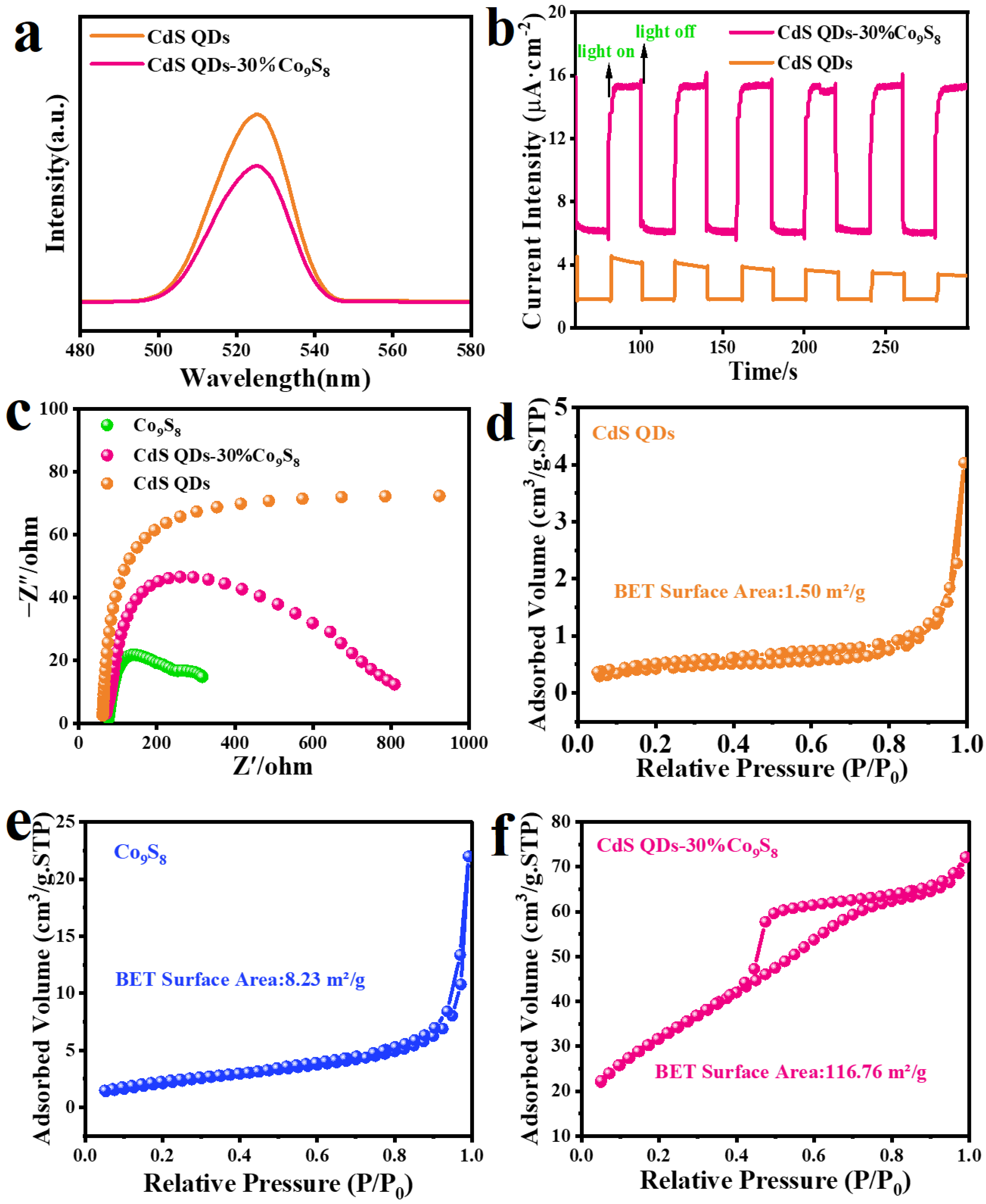 Molecules 29 03530 g007