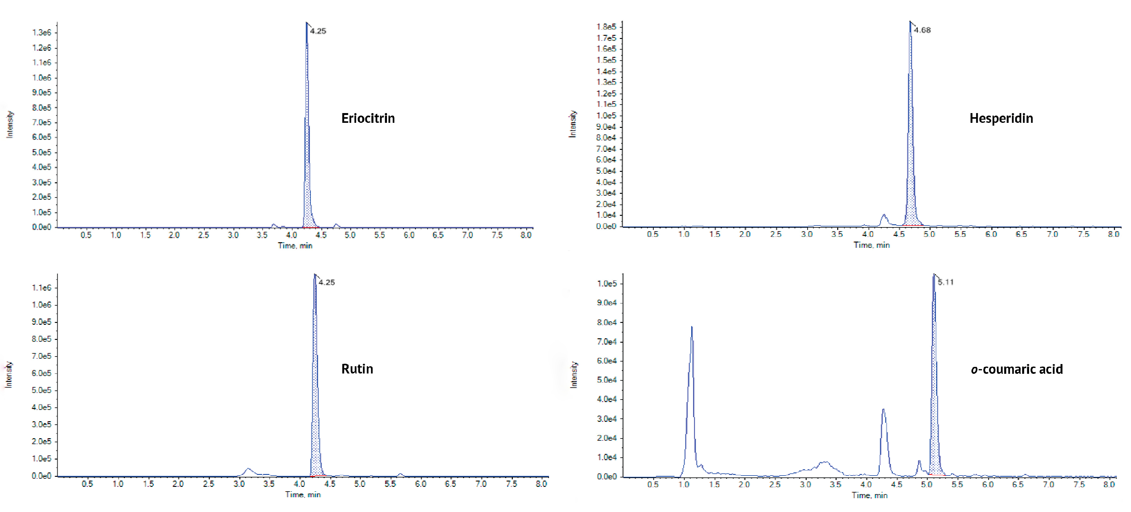 Molecules 29 03533 g002
