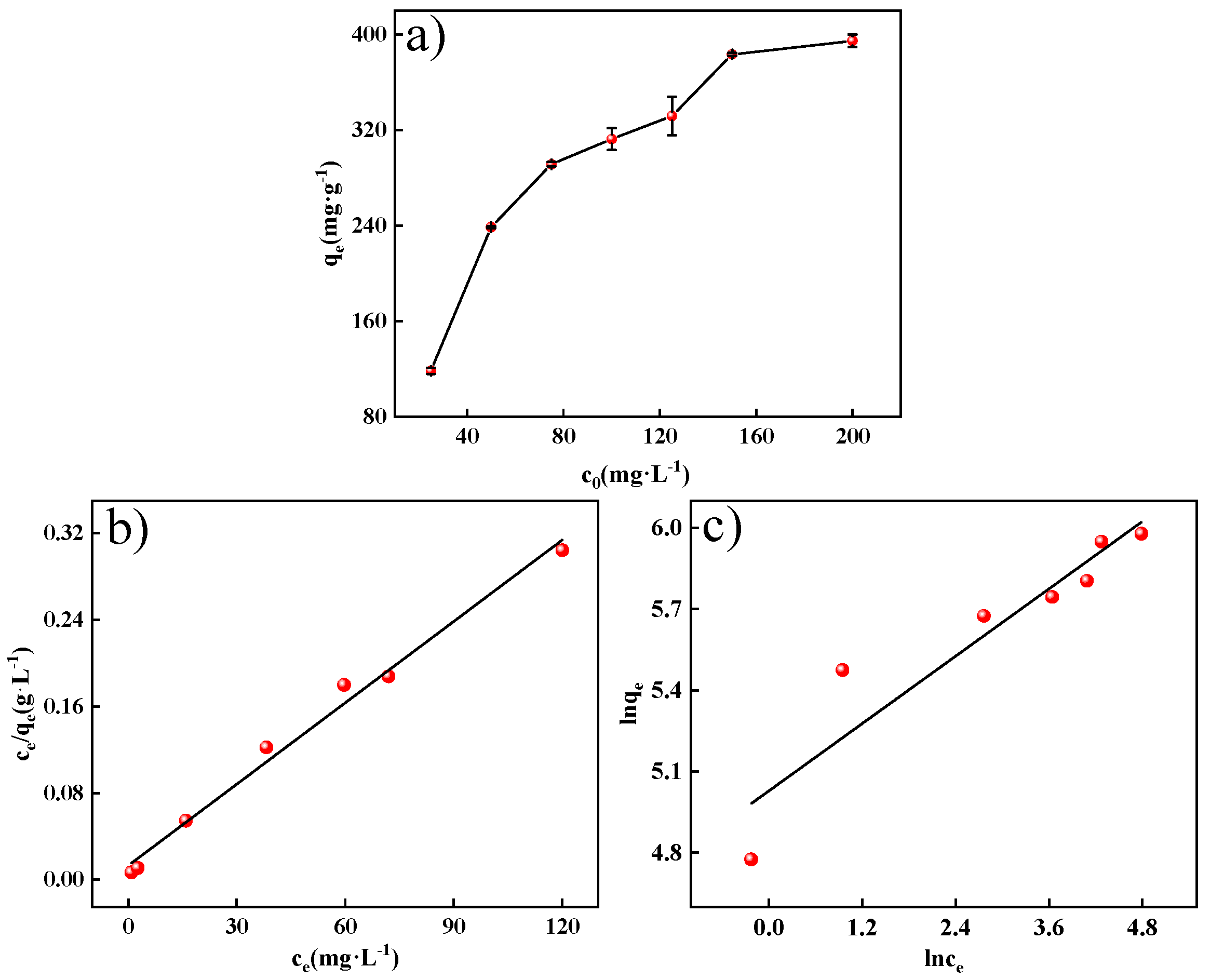 Molecules 29 03535 g008