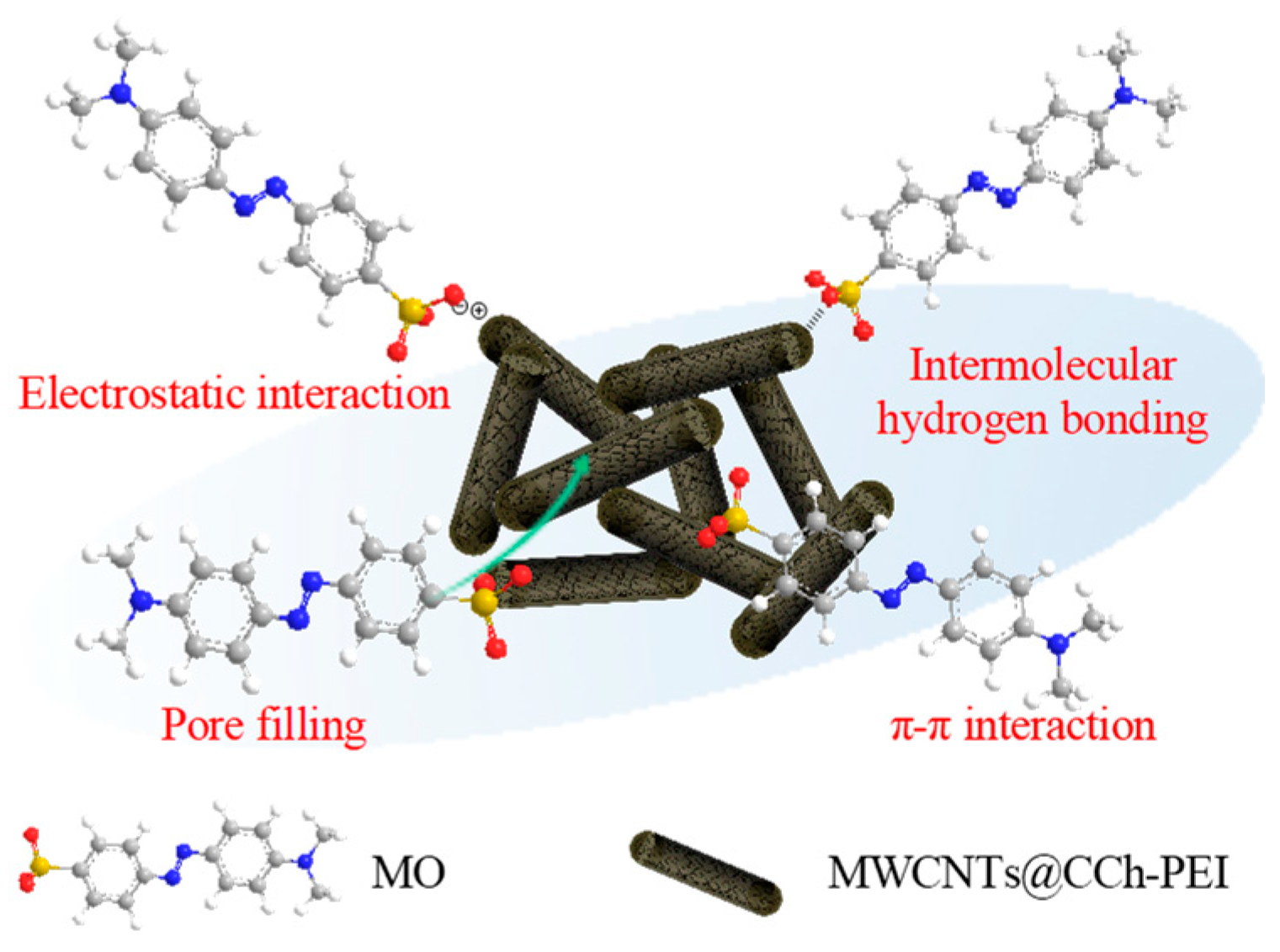 Molecules 29 03535 g011