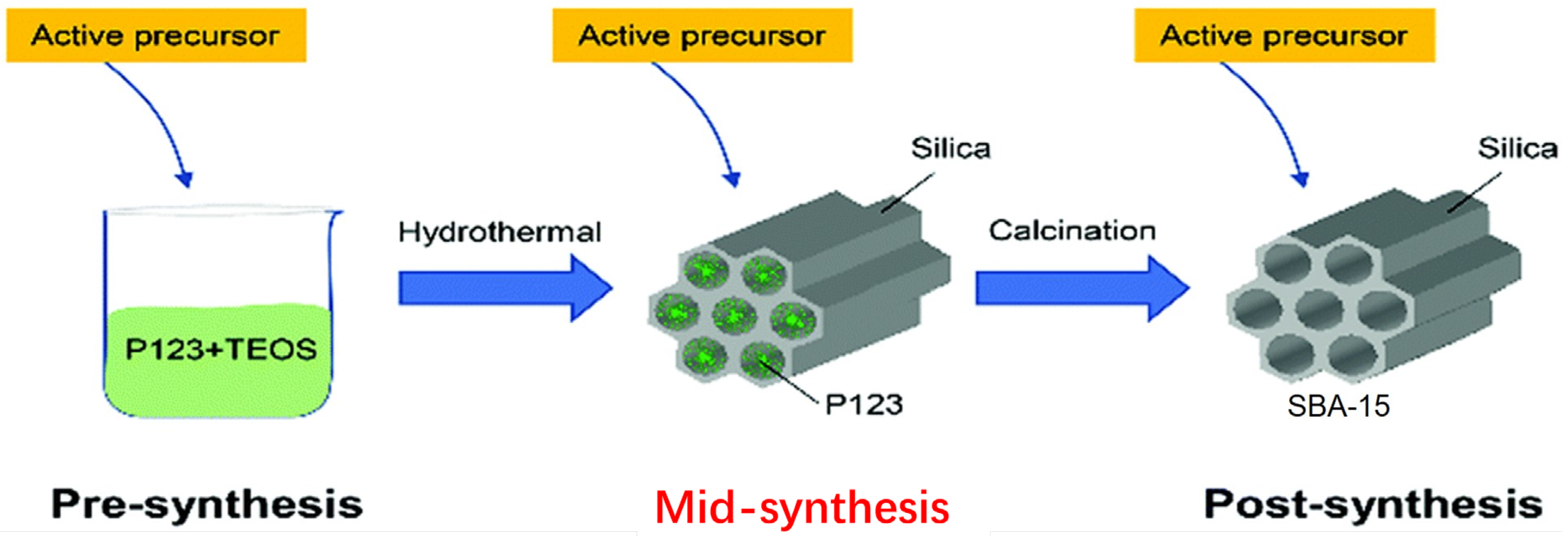 Molecules 29 03543 g002 Molecules 29 03543 g002