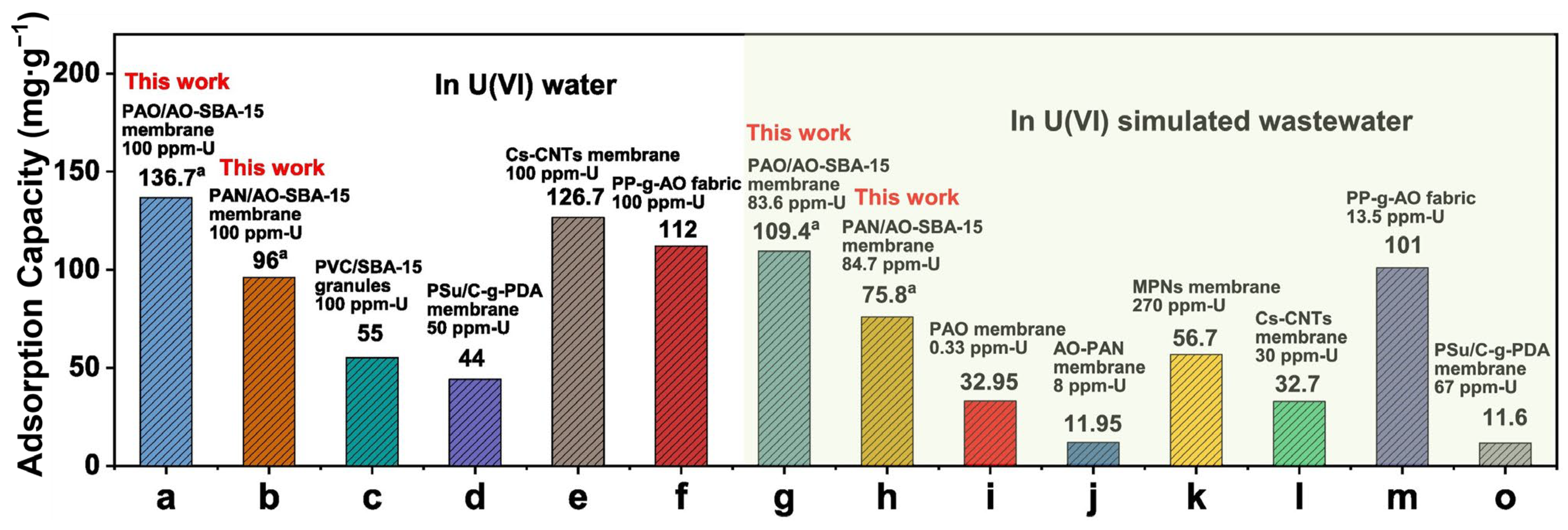 Molecules 29 03543 g008 Molecules 29 03543 g008