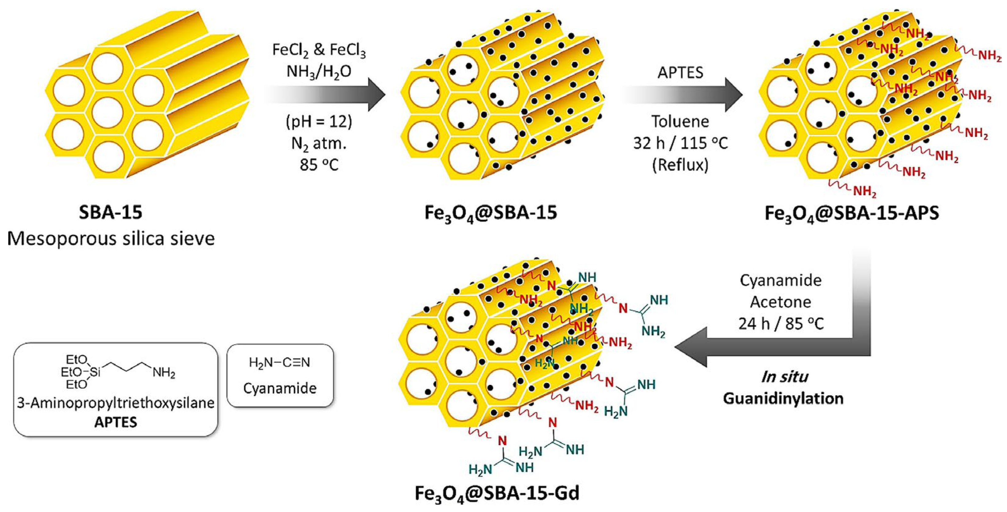 Molecules 29 03543 g011 Molecules 29 03543 g011