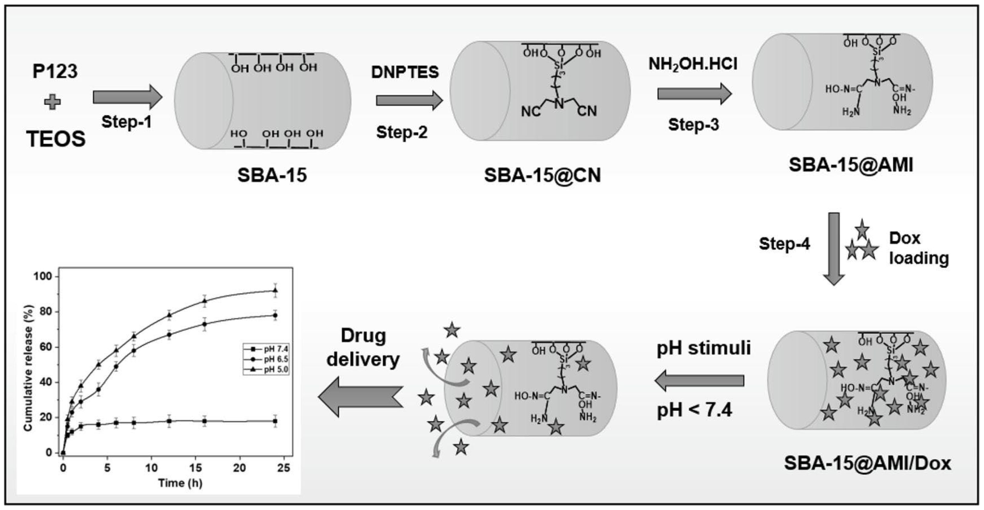 Molecules 29 03543 g012 Molecules 29 03543 g012