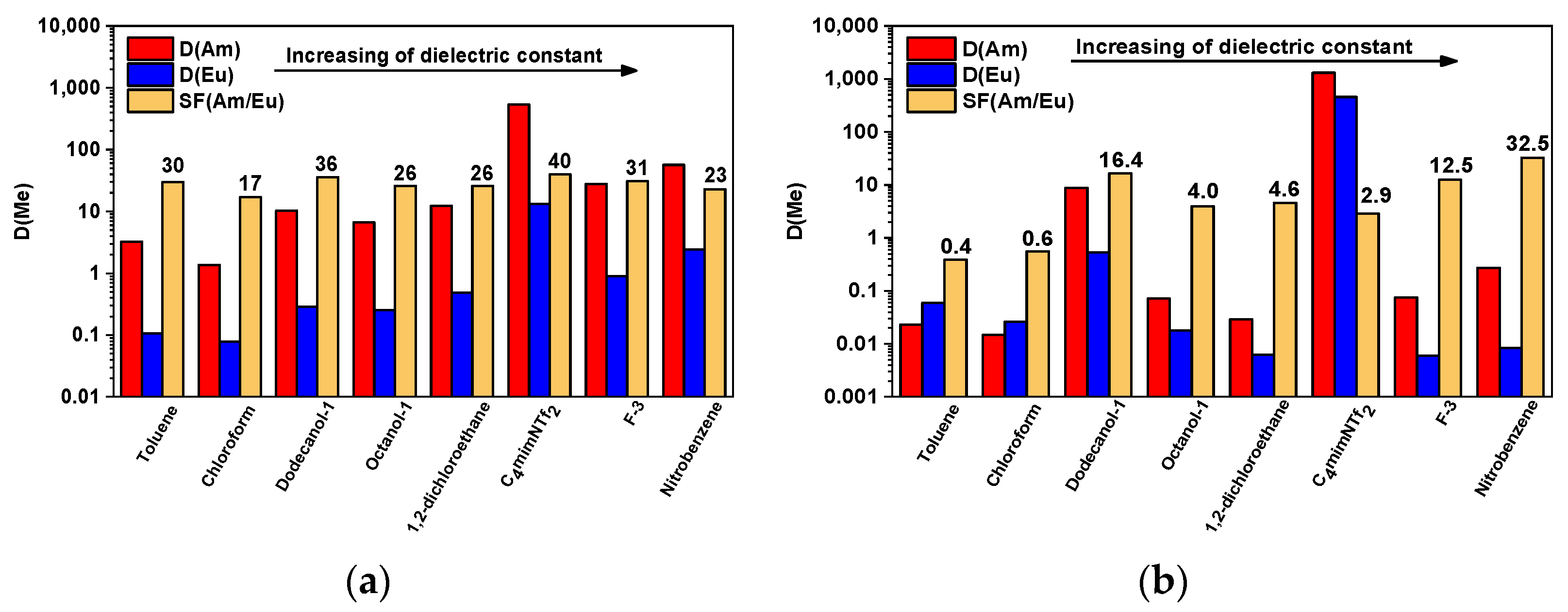 Molecules 29 03548 g002