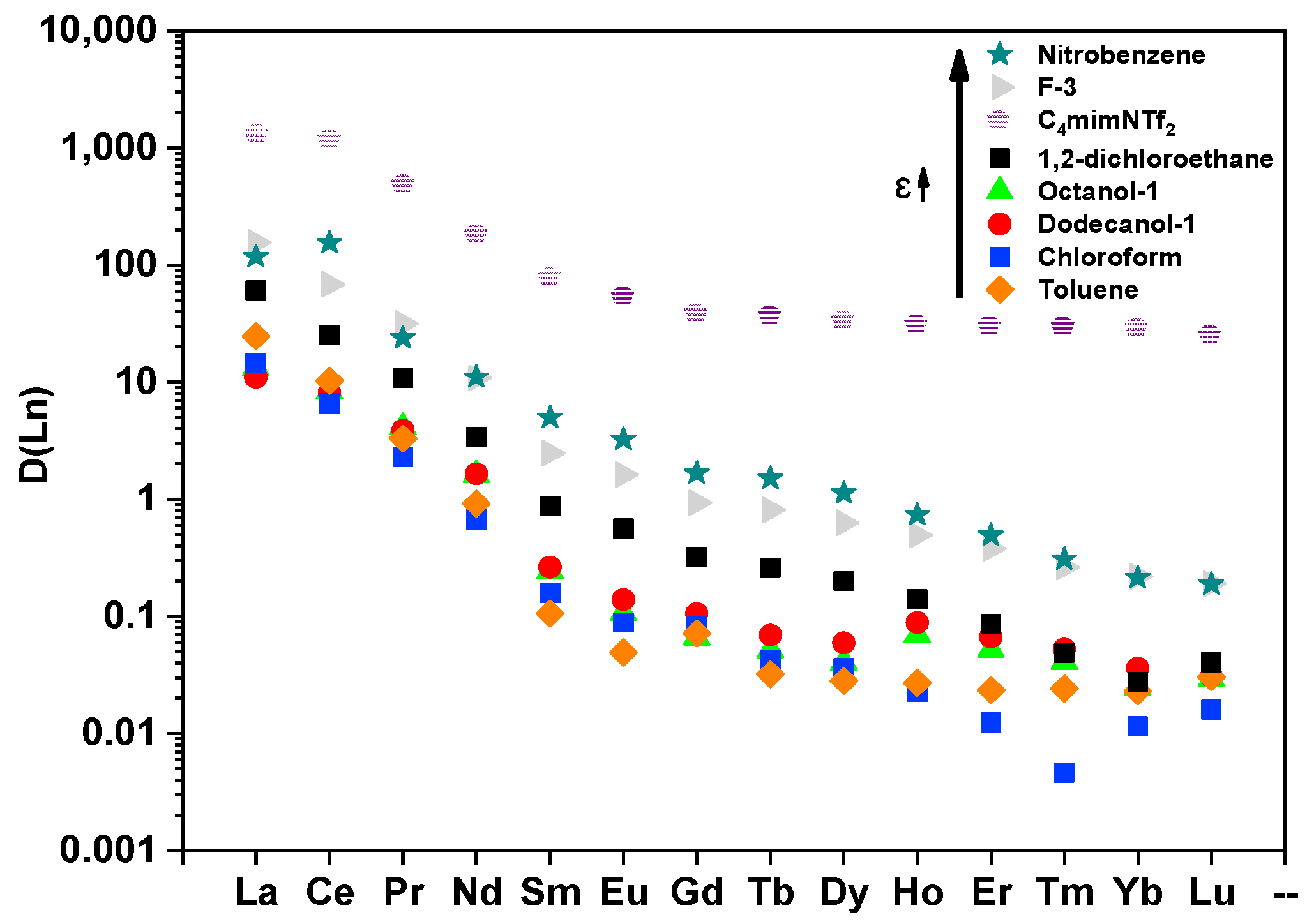 Molecules 29 03548 g003