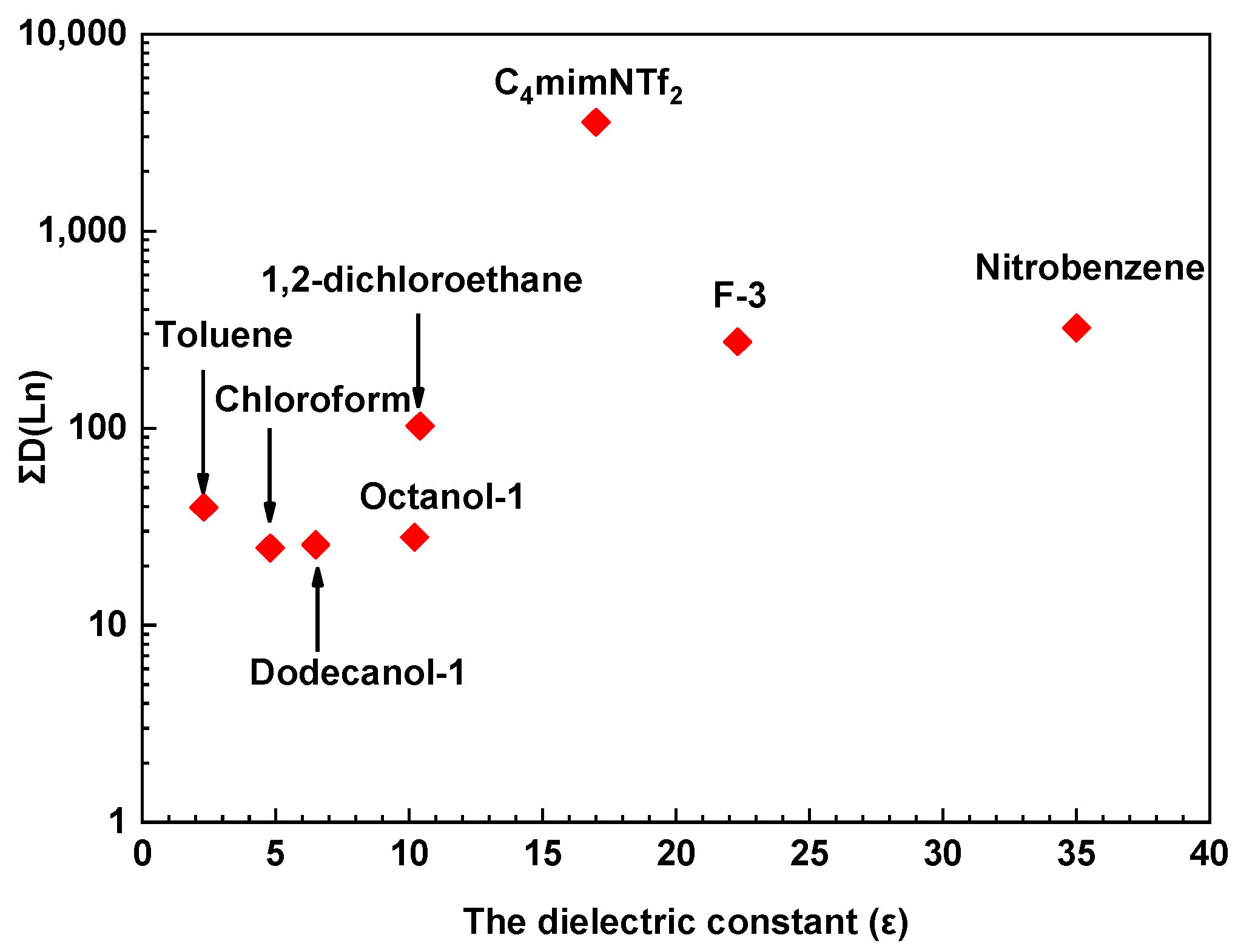 Molecules 29 03548 g004
