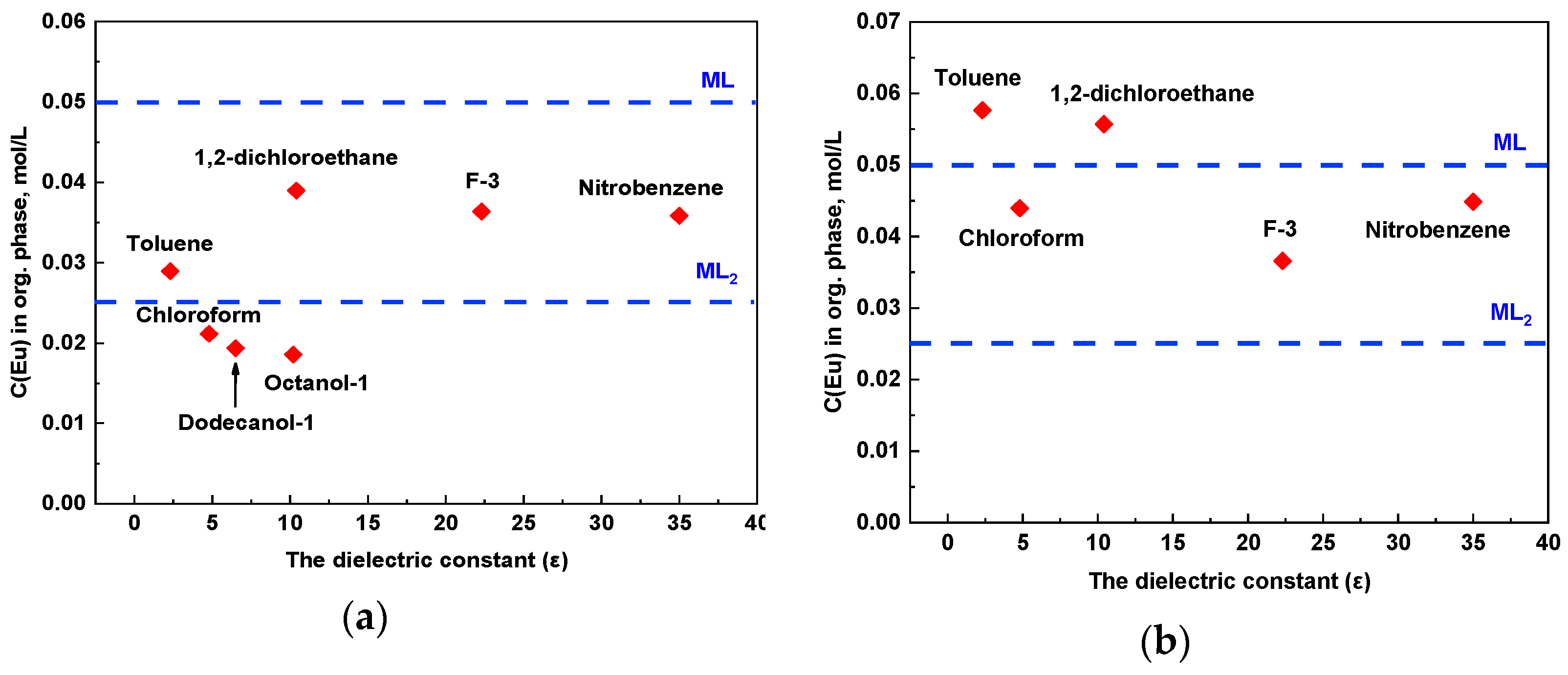 Molecules 29 03548 g005