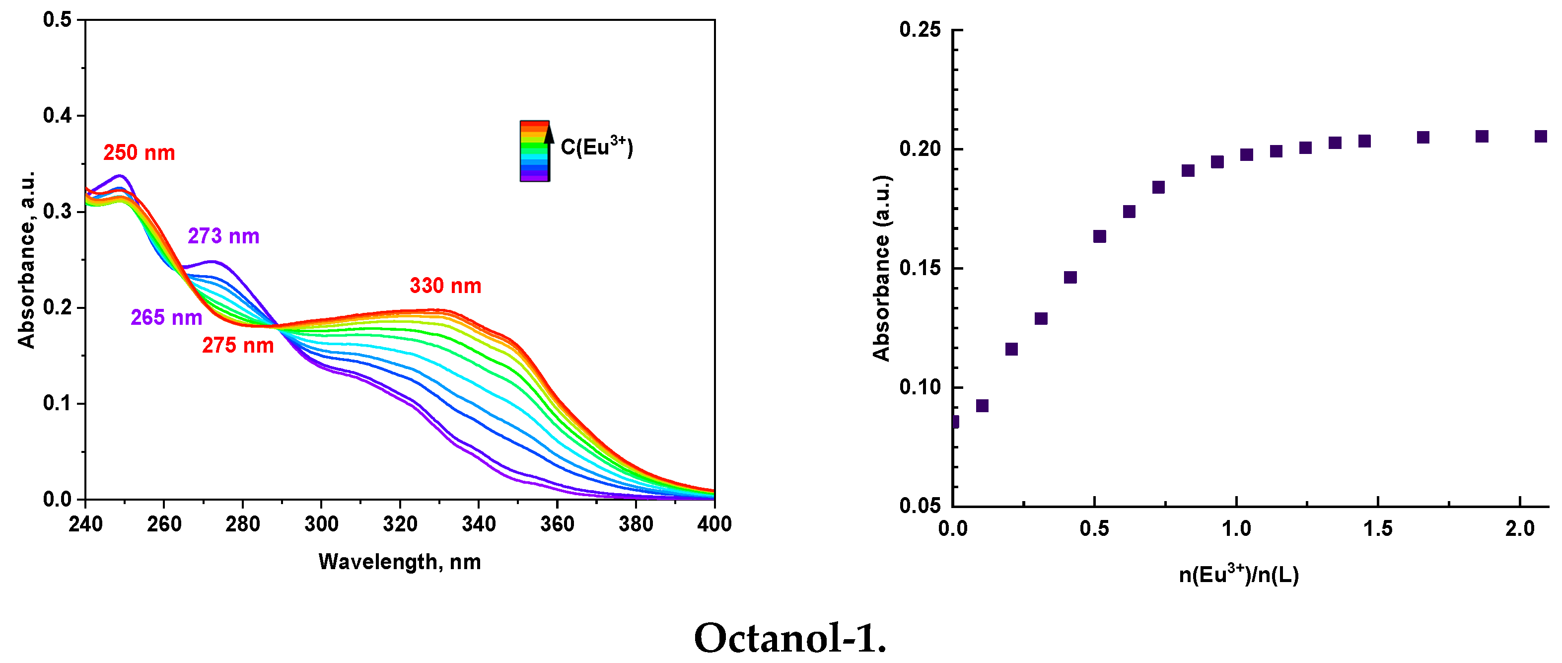 Molecules 29 03548 g006a