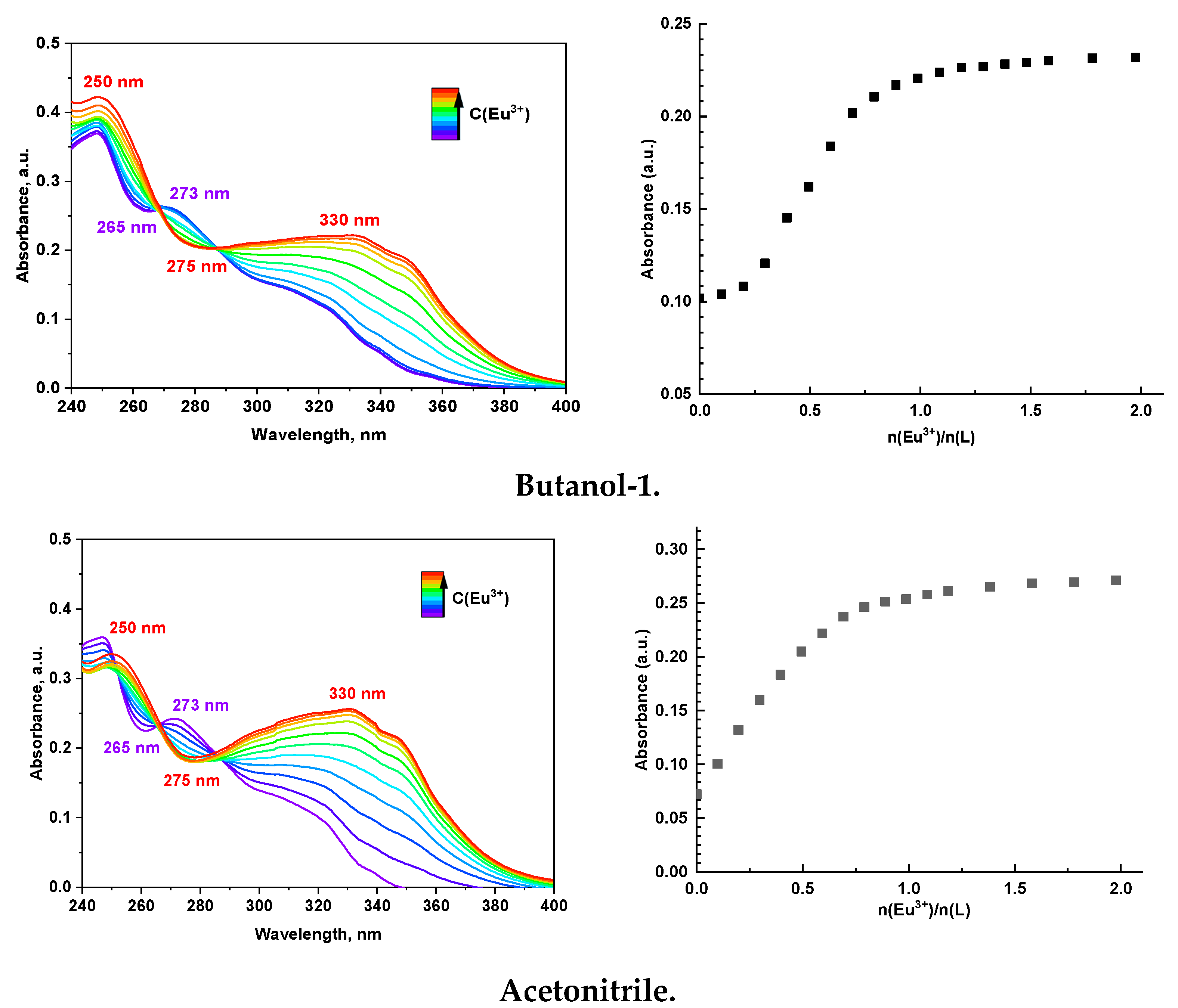 Molecules 29 03548 g006b