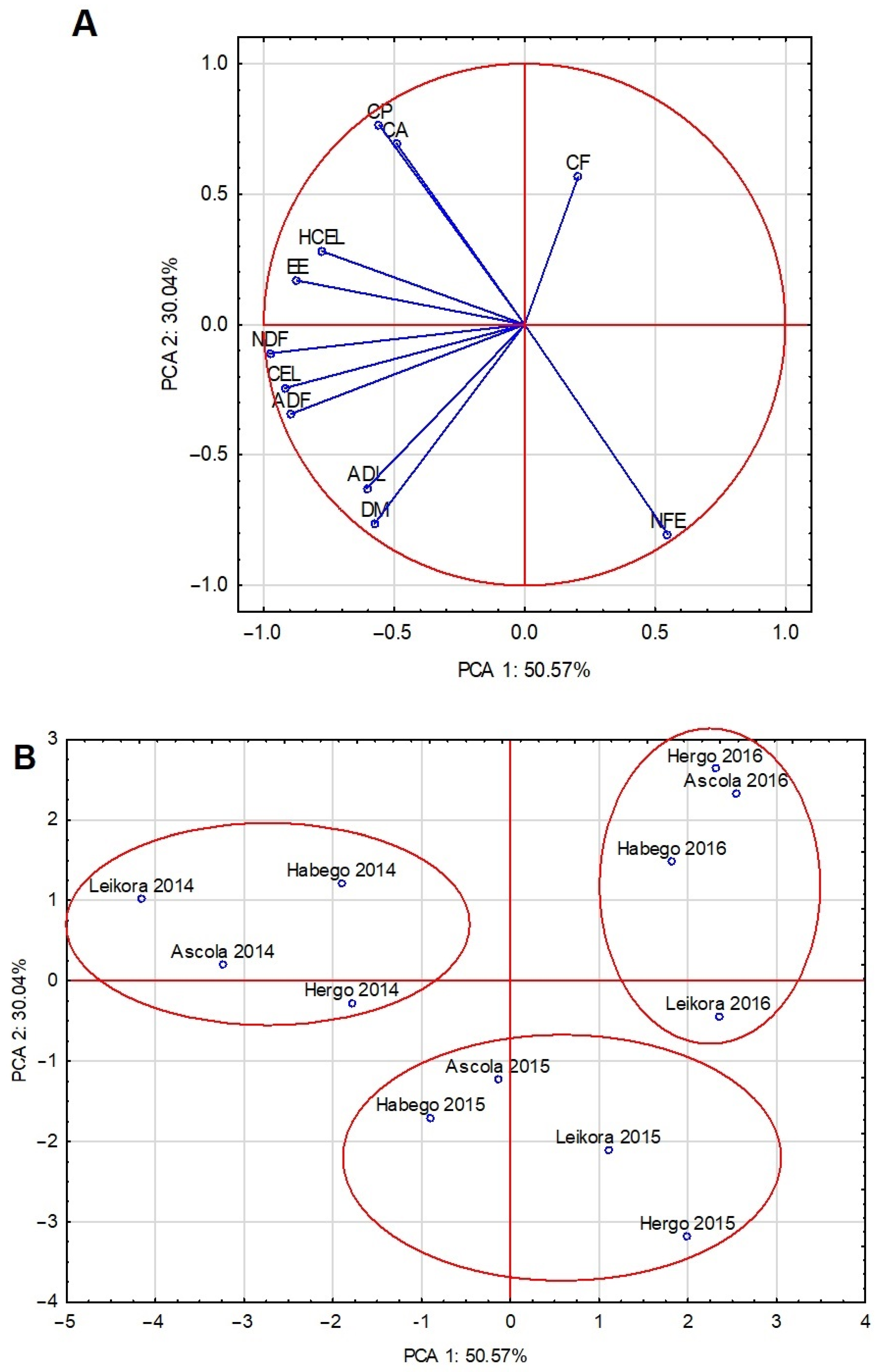 Molecules 29 03550 g001