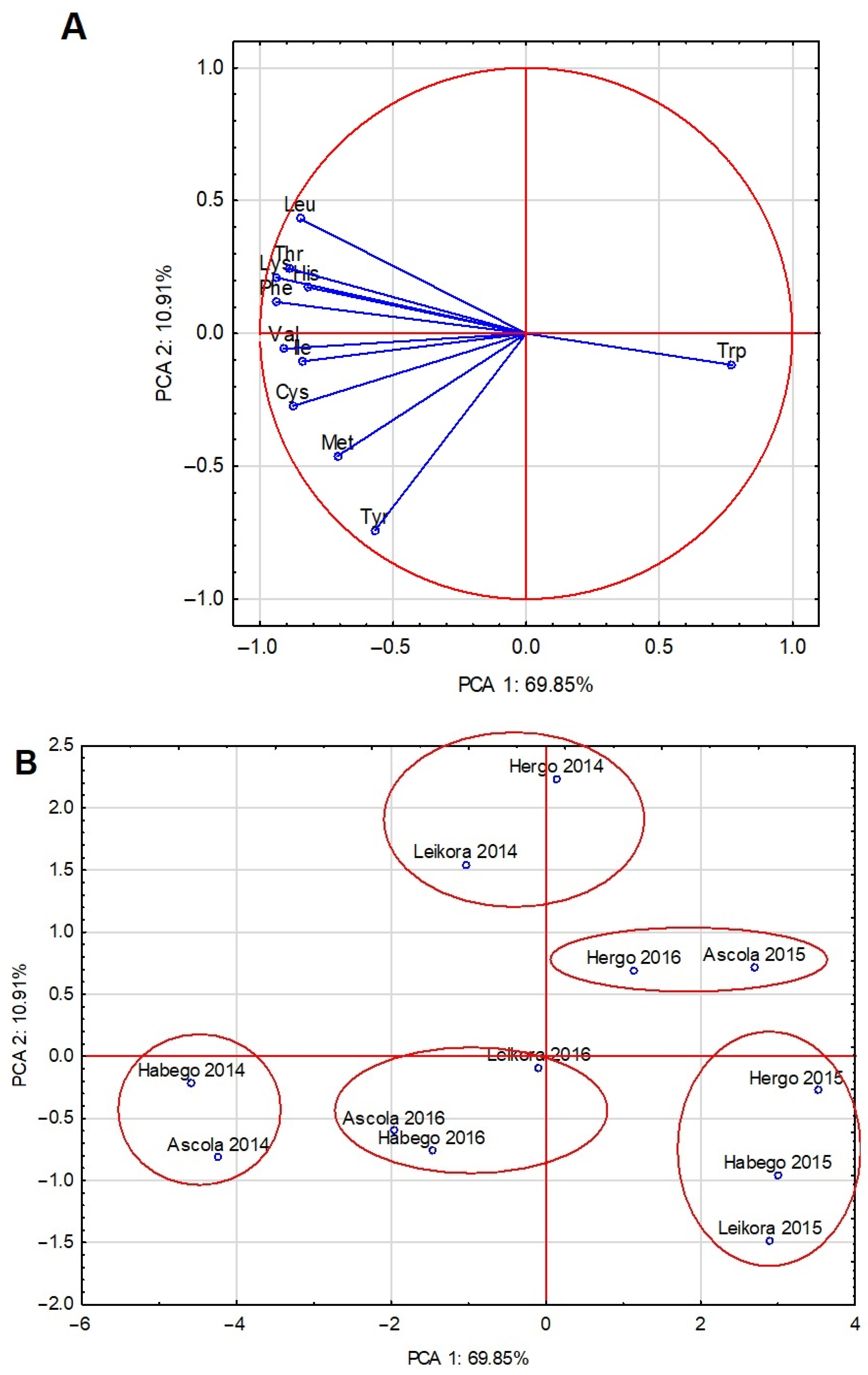 Molecules 29 03550 g002