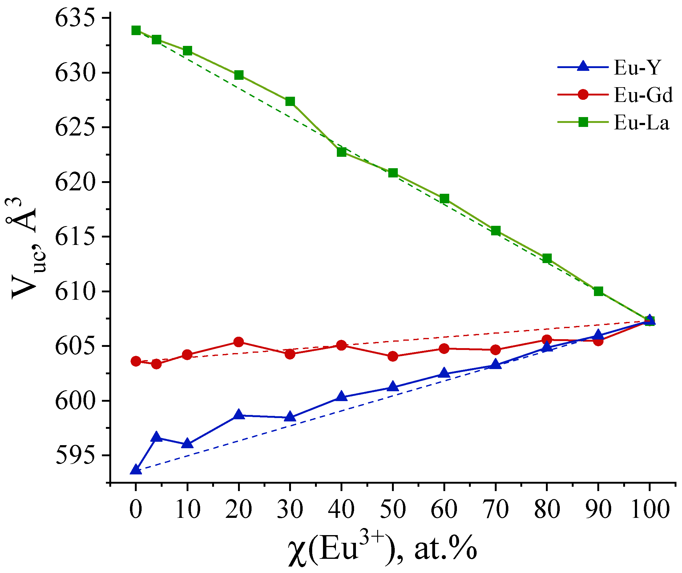 Molecules 29 03558 g002