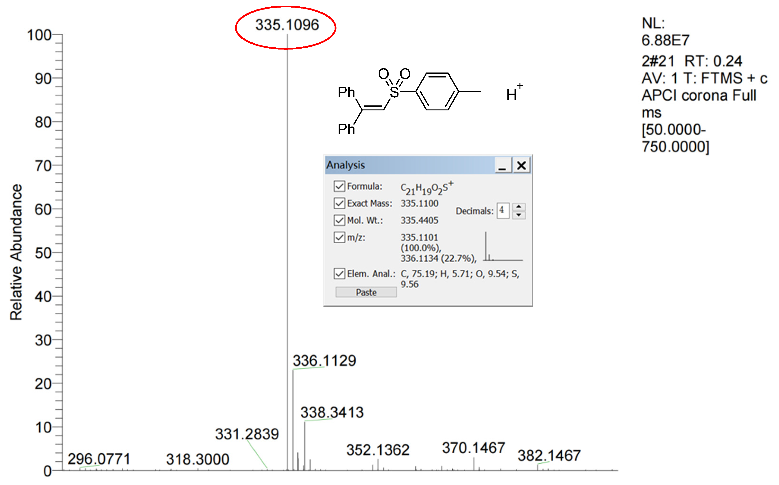 Molecules 29 03559 g003