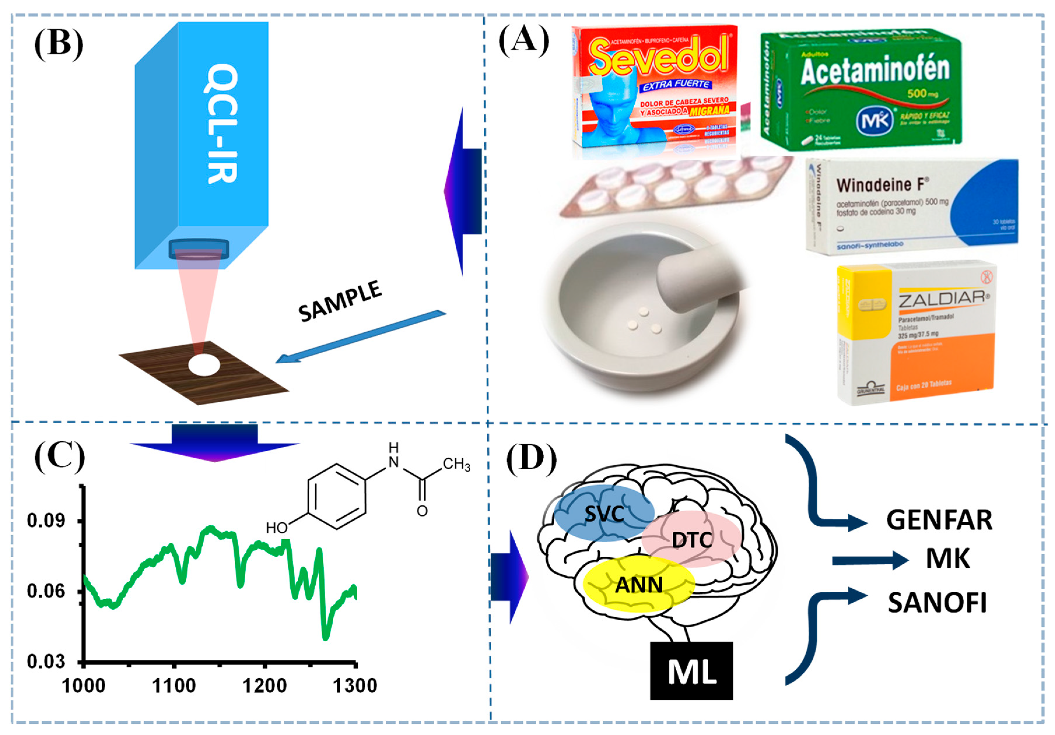 Molecules 29 03562 g005 Molecules 29 03562 g005