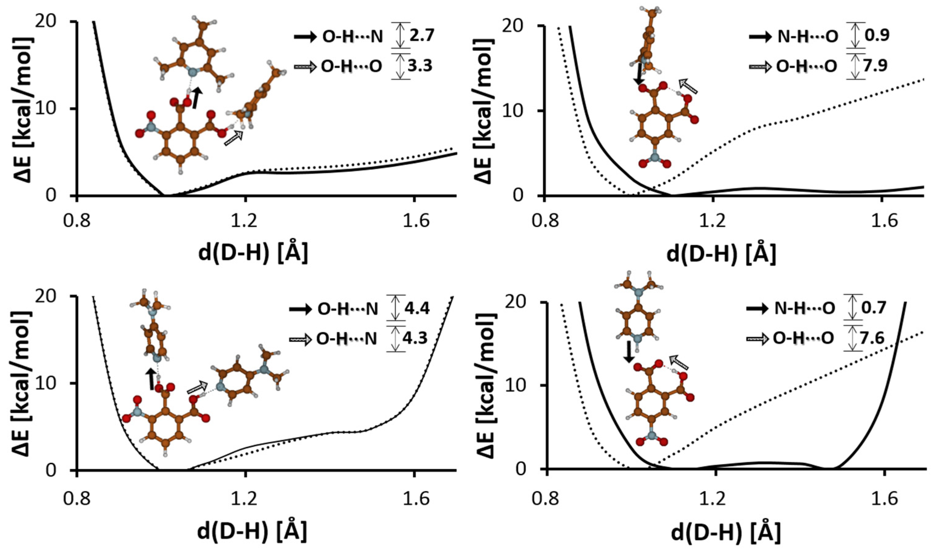 Molecules 29 03565 g007
